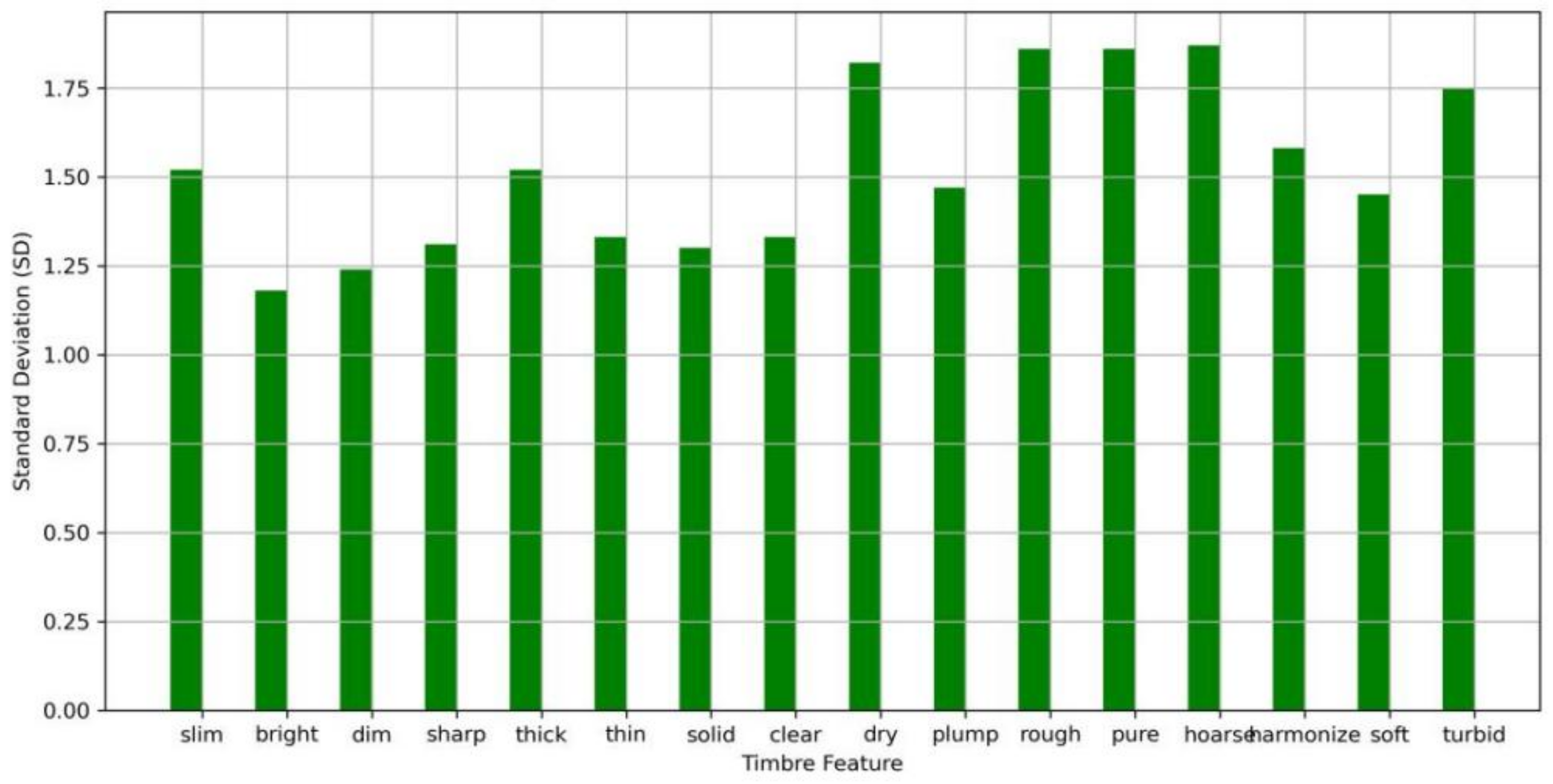 Applsci 12 09931 g010 Applsci 12 09931 g010