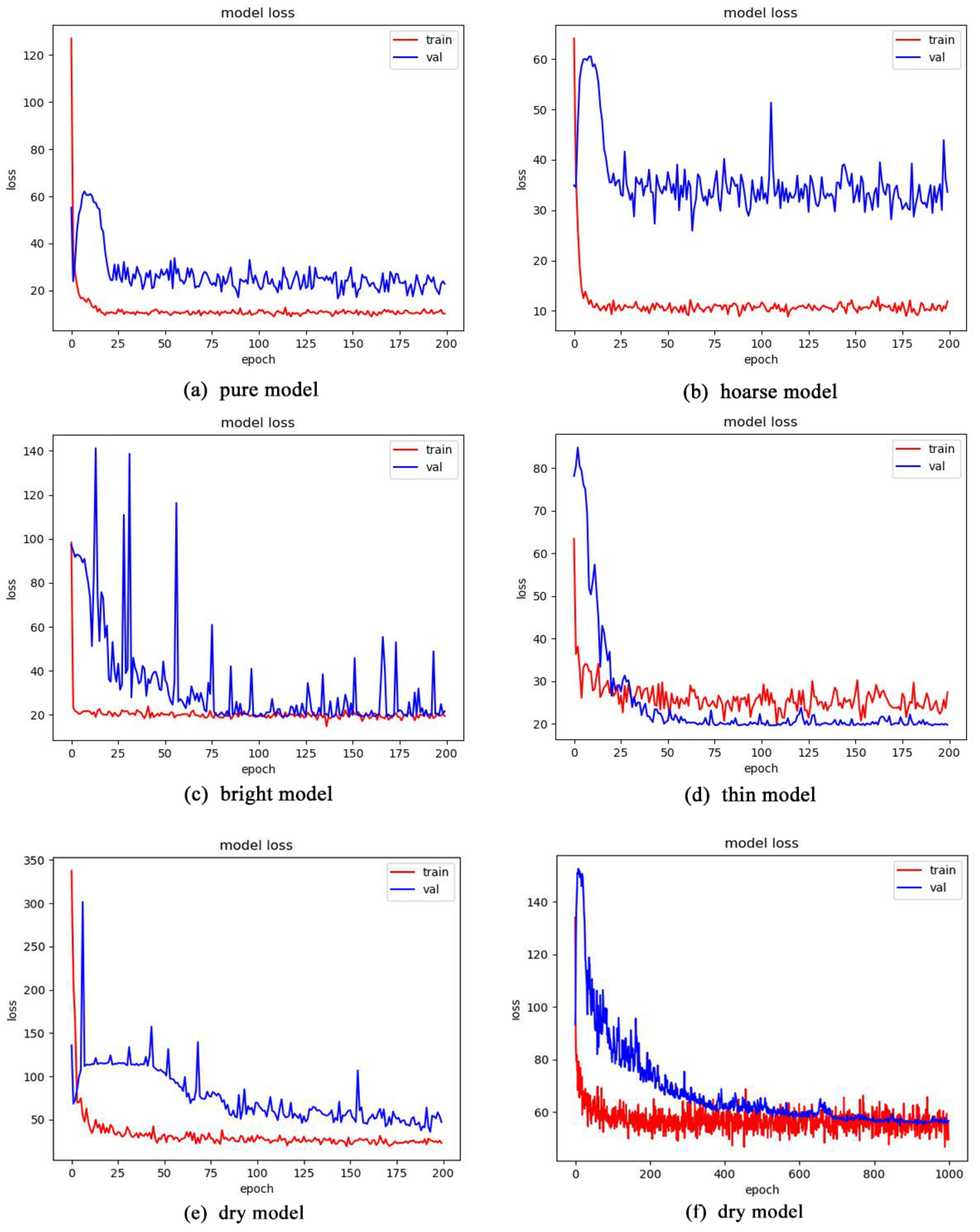 Applsci 12 09931 g011 Applsci 12 09931 g011