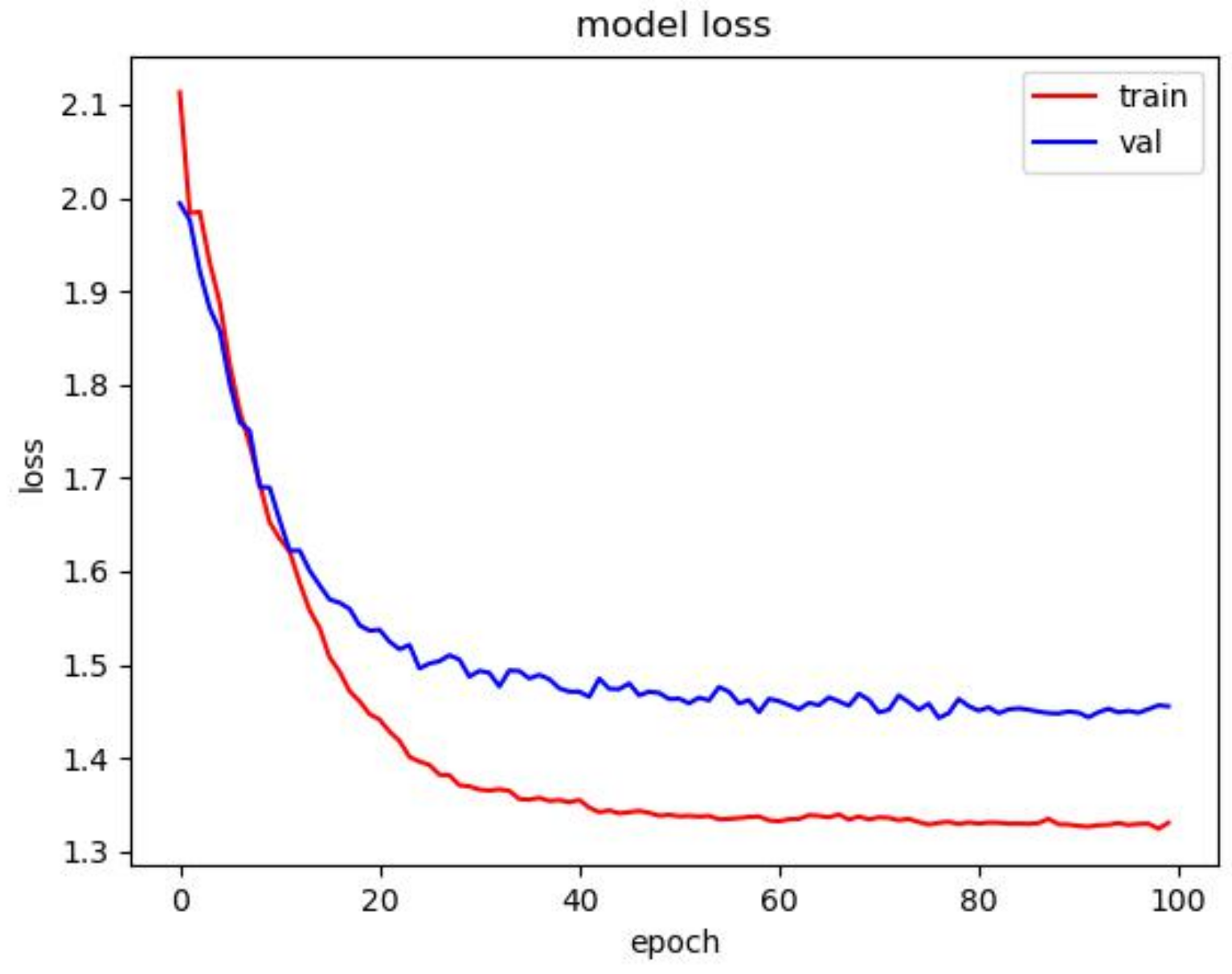 Applsci 12 09931 g012 Applsci 12 09931 g012