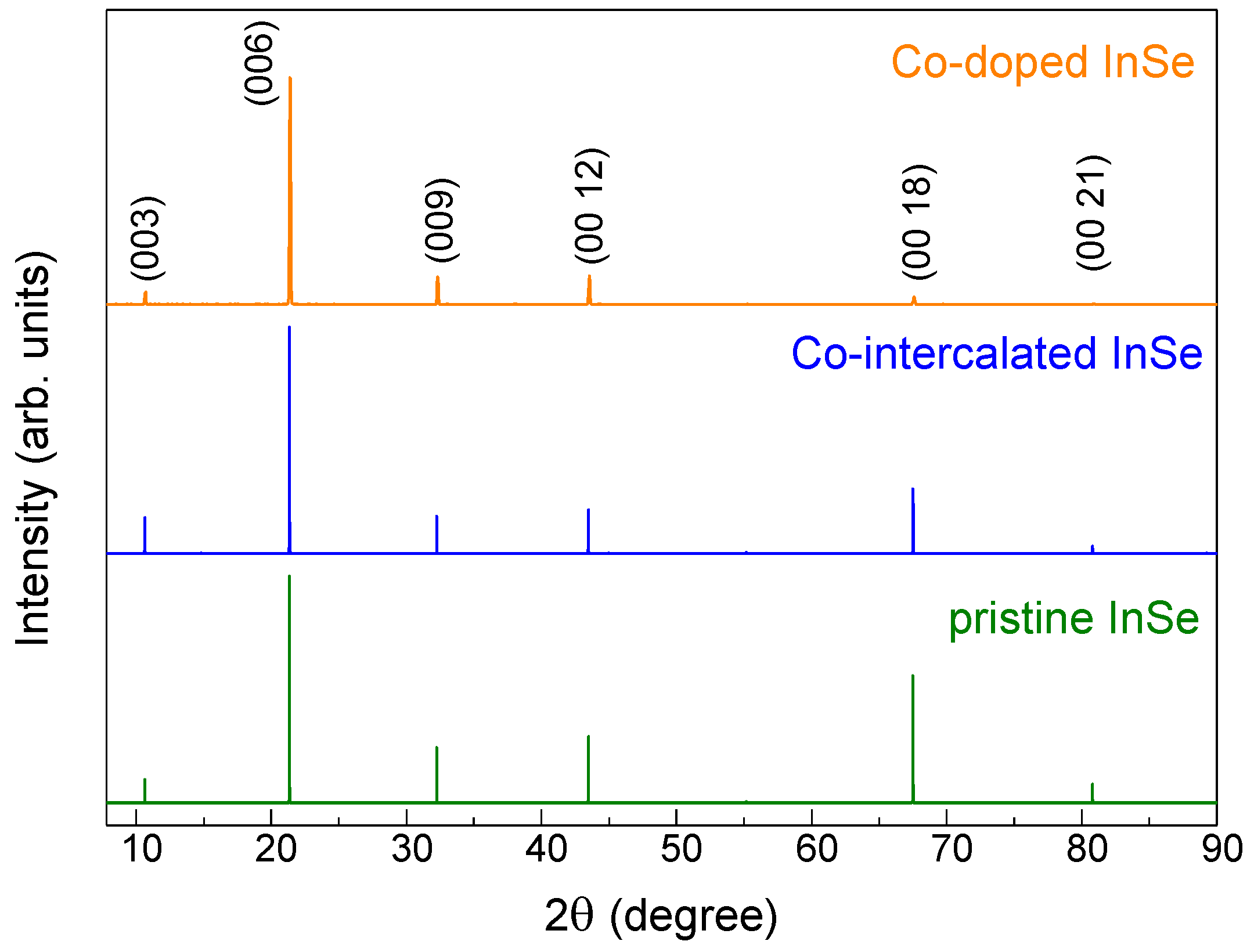Applsci 12 09932 g001 Applsci 12 09932 g001