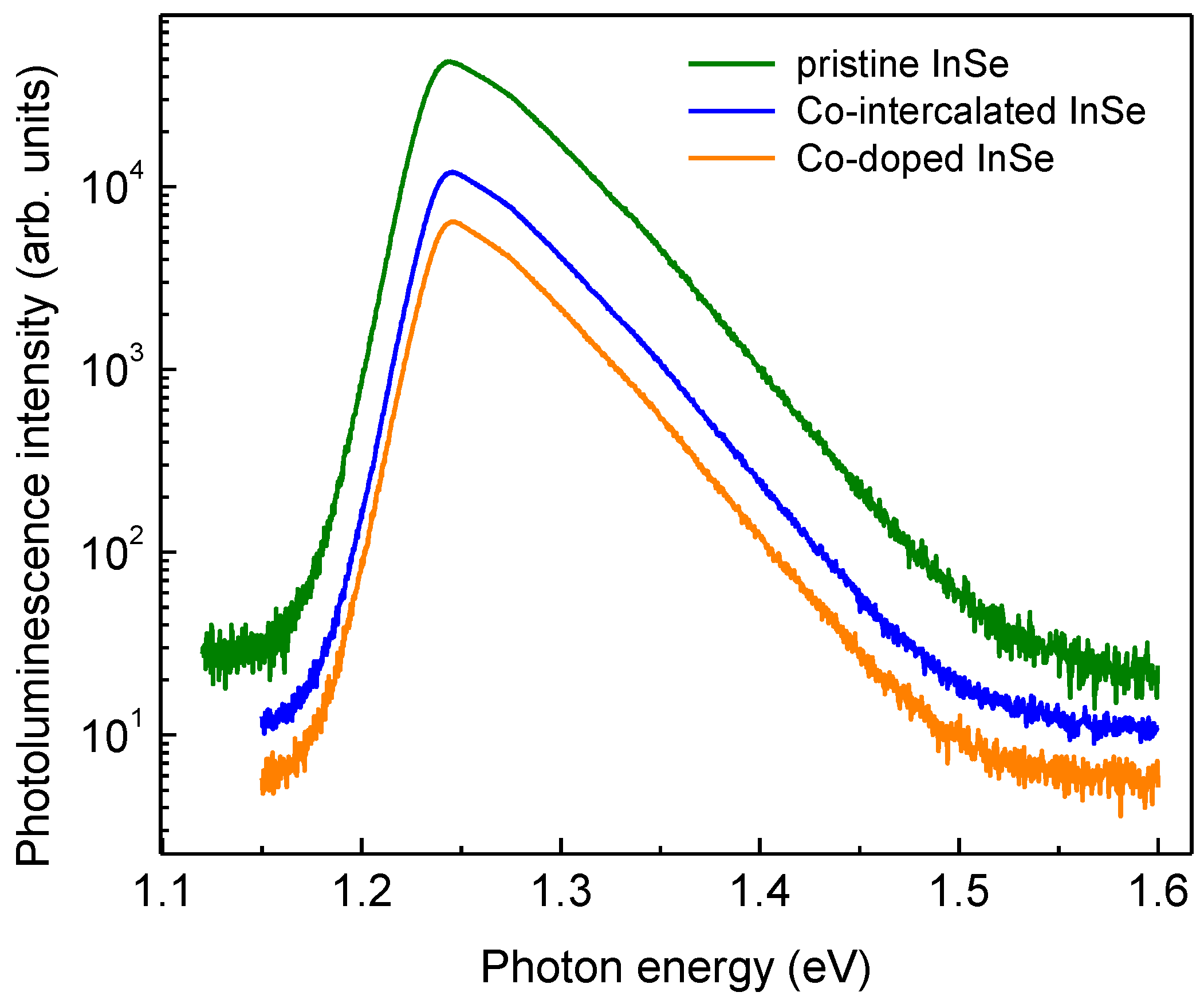 Applsci 12 09932 g002 Applsci 12 09932 g002