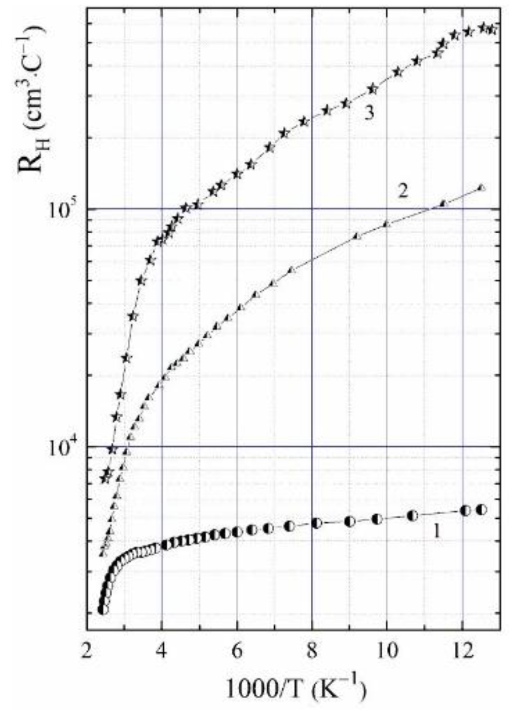 Applsci 12 09932 g005 Applsci 12 09932 g005