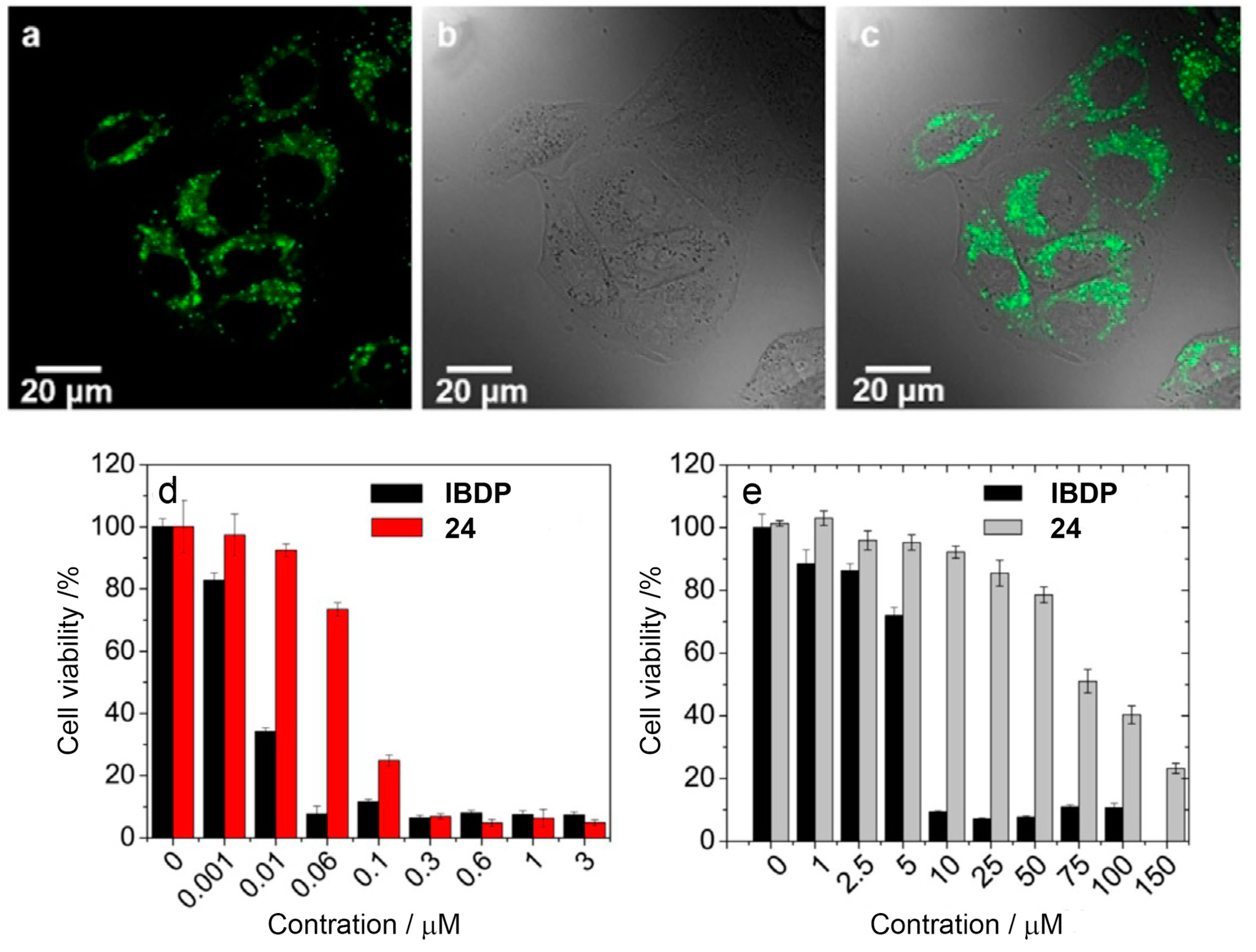 Applsci 12 09933 g007 Applsci 12 09933 g007