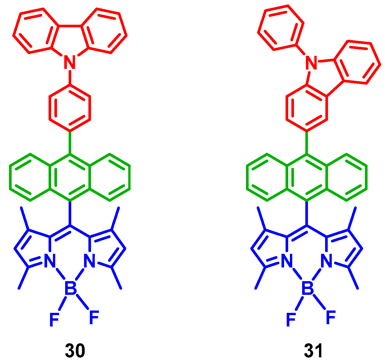 Applsci 12 09933 g010 Applsci 12 09933 g010