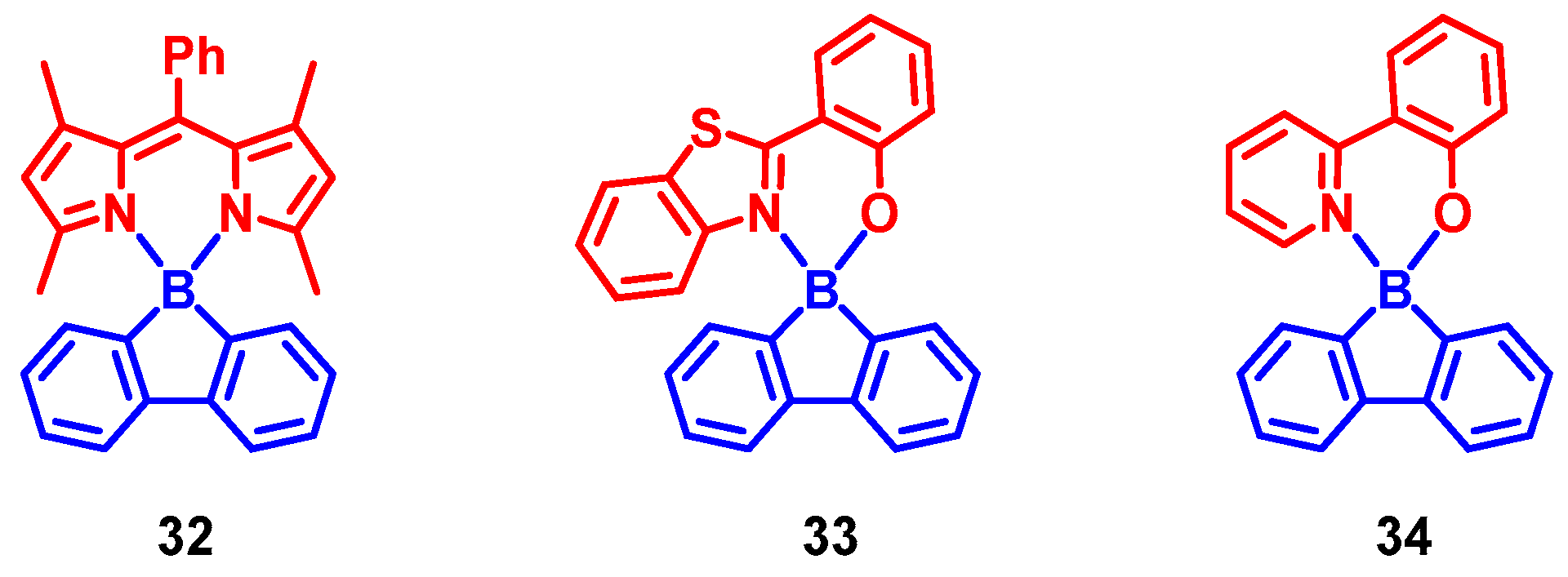 Applsci 12 09933 g011 Applsci 12 09933 g011