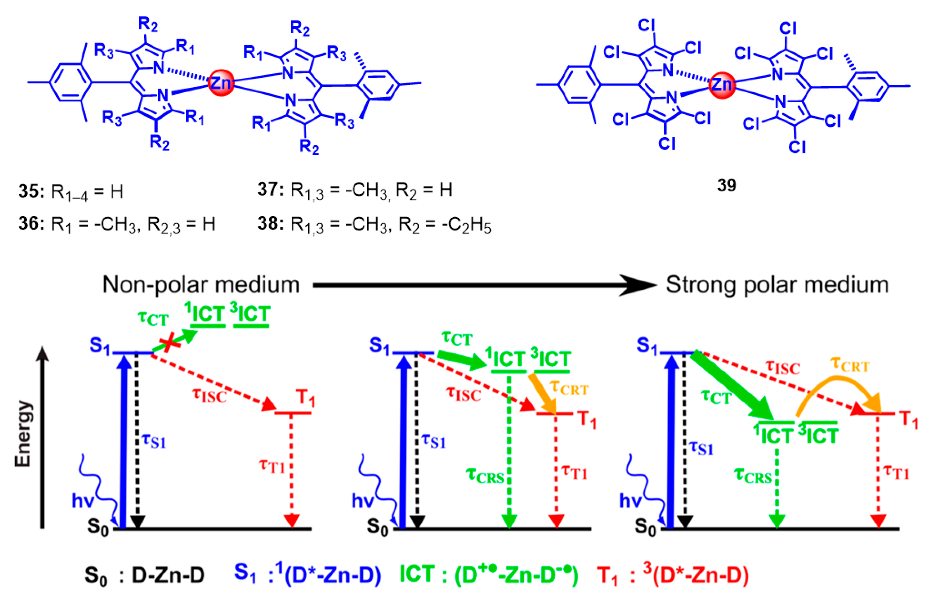 Applsci 12 09933 g012 Applsci 12 09933 g012