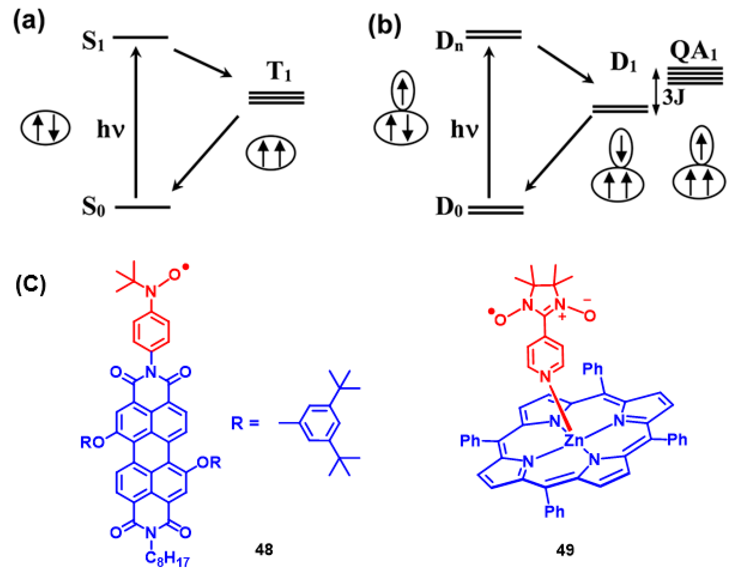 Applsci 12 09933 g015 Applsci 12 09933 g015