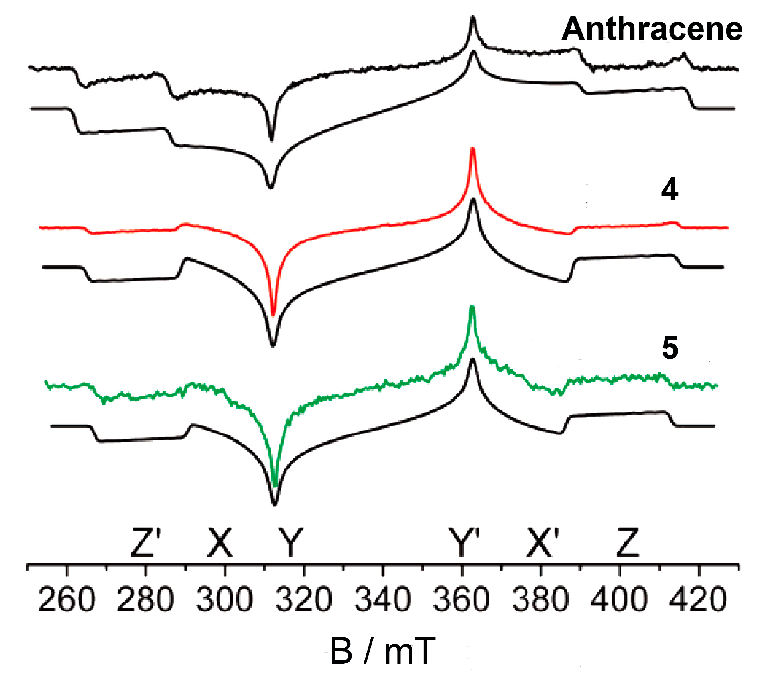 Applsci 12 09933 g021 Applsci 12 09933 g021