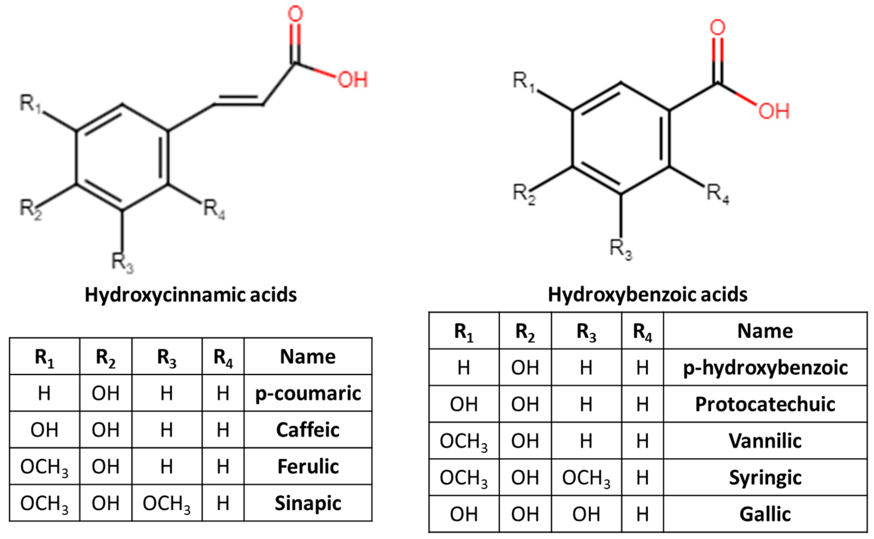 Applsci 12 09937 g003 Applsci 12 09937 g003