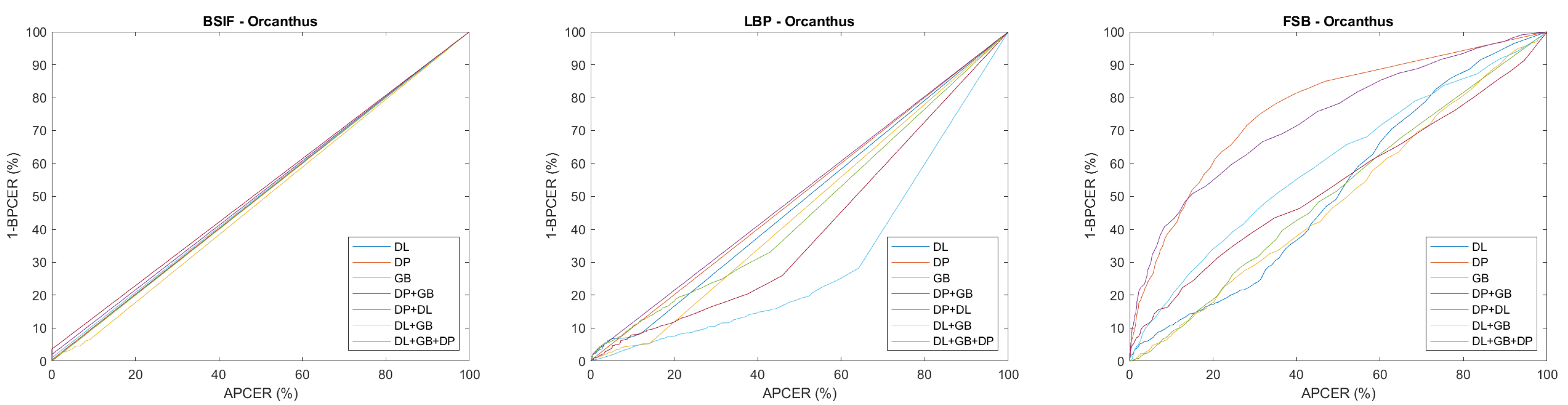 Applsci 12 09941 g005 550