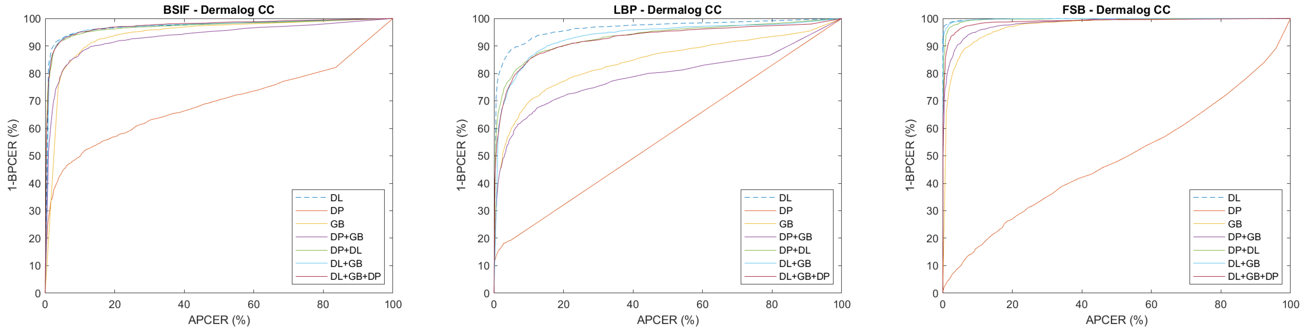 Applsci 12 09941 g006 550