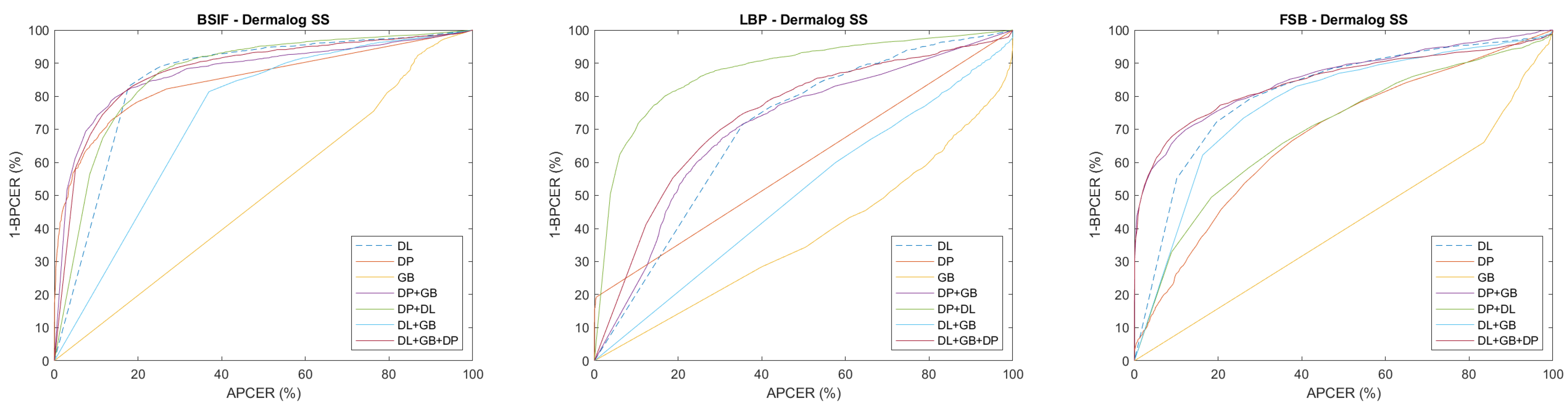 Applsci 12 09941 g007 550