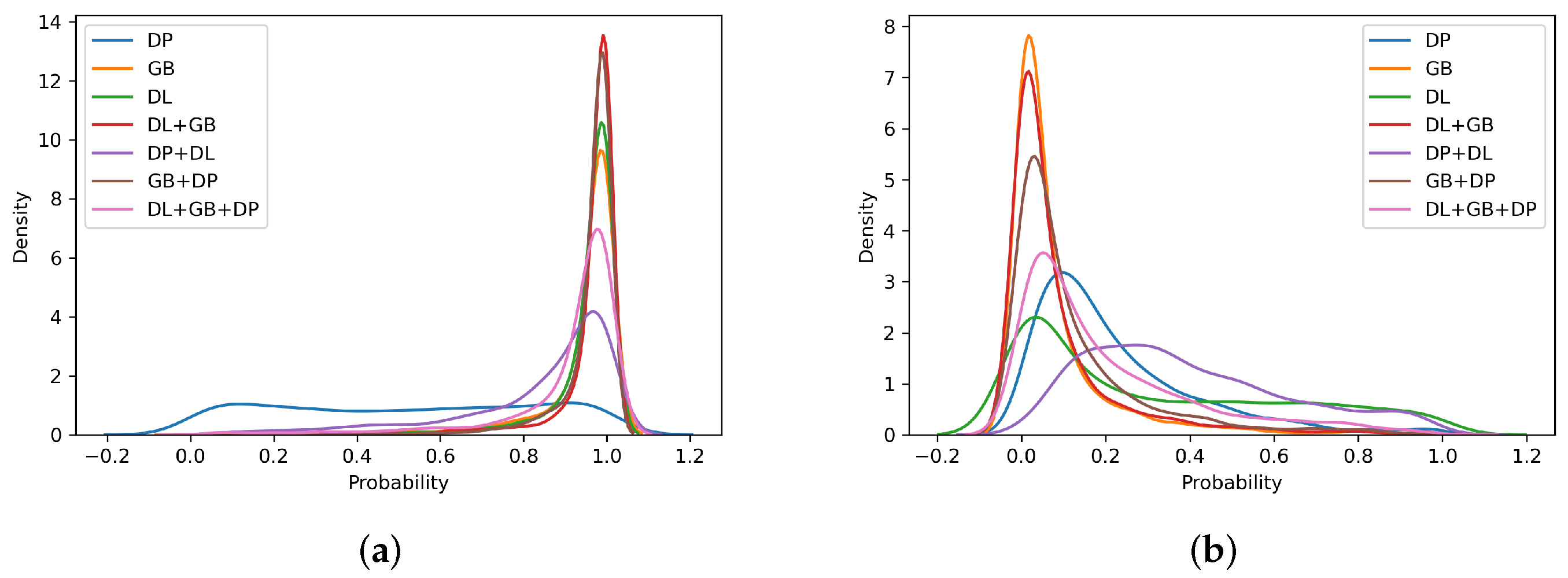 Applsci 12 09941 g010 550