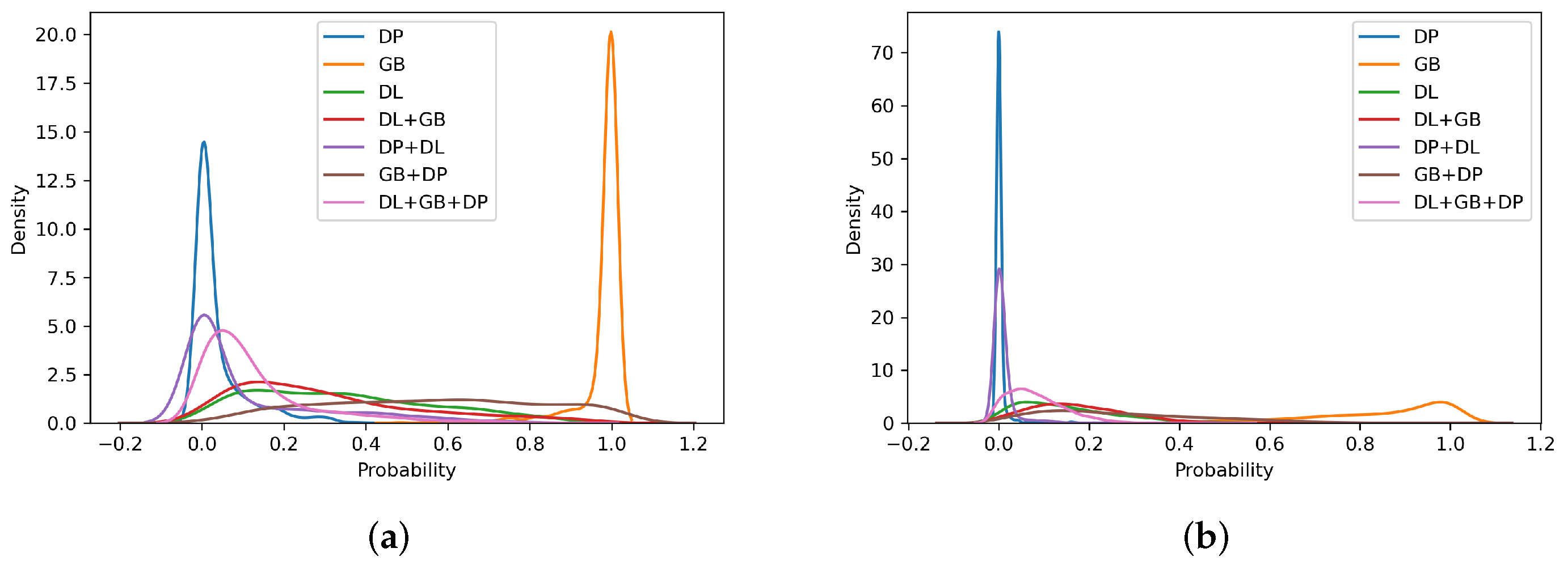 Applsci 12 09941 g014 550