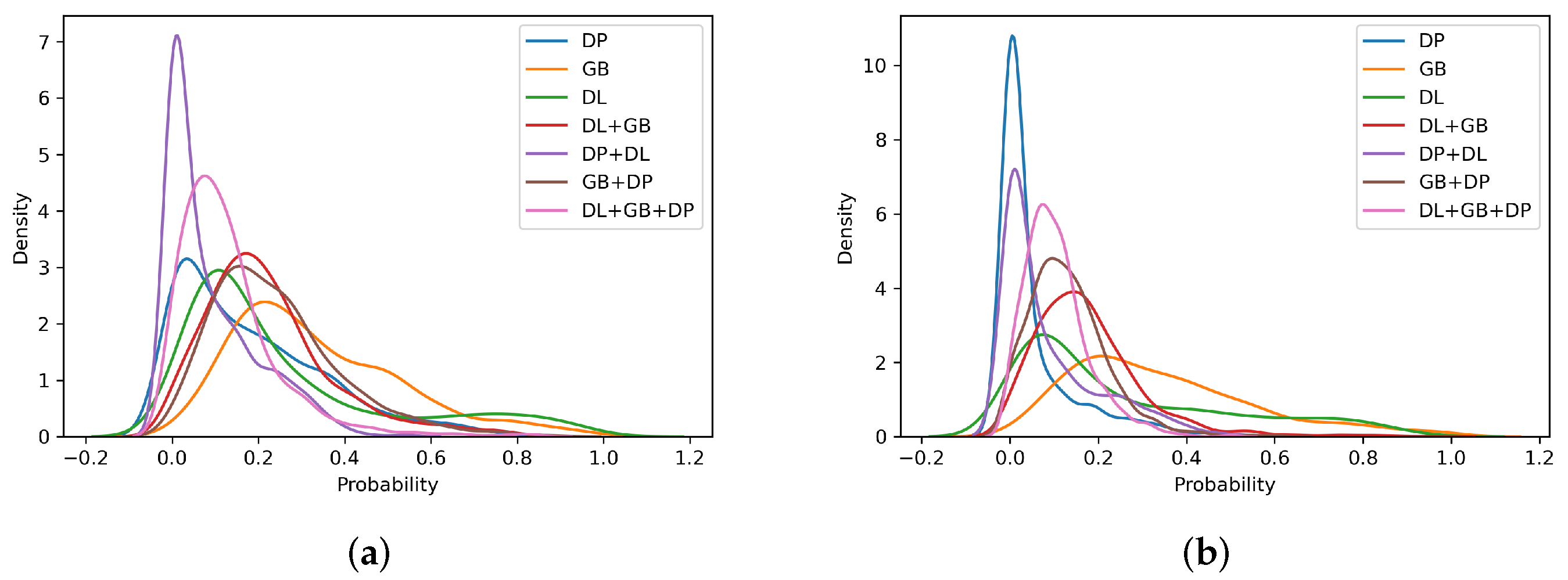 Applsci 12 09941 g015 550