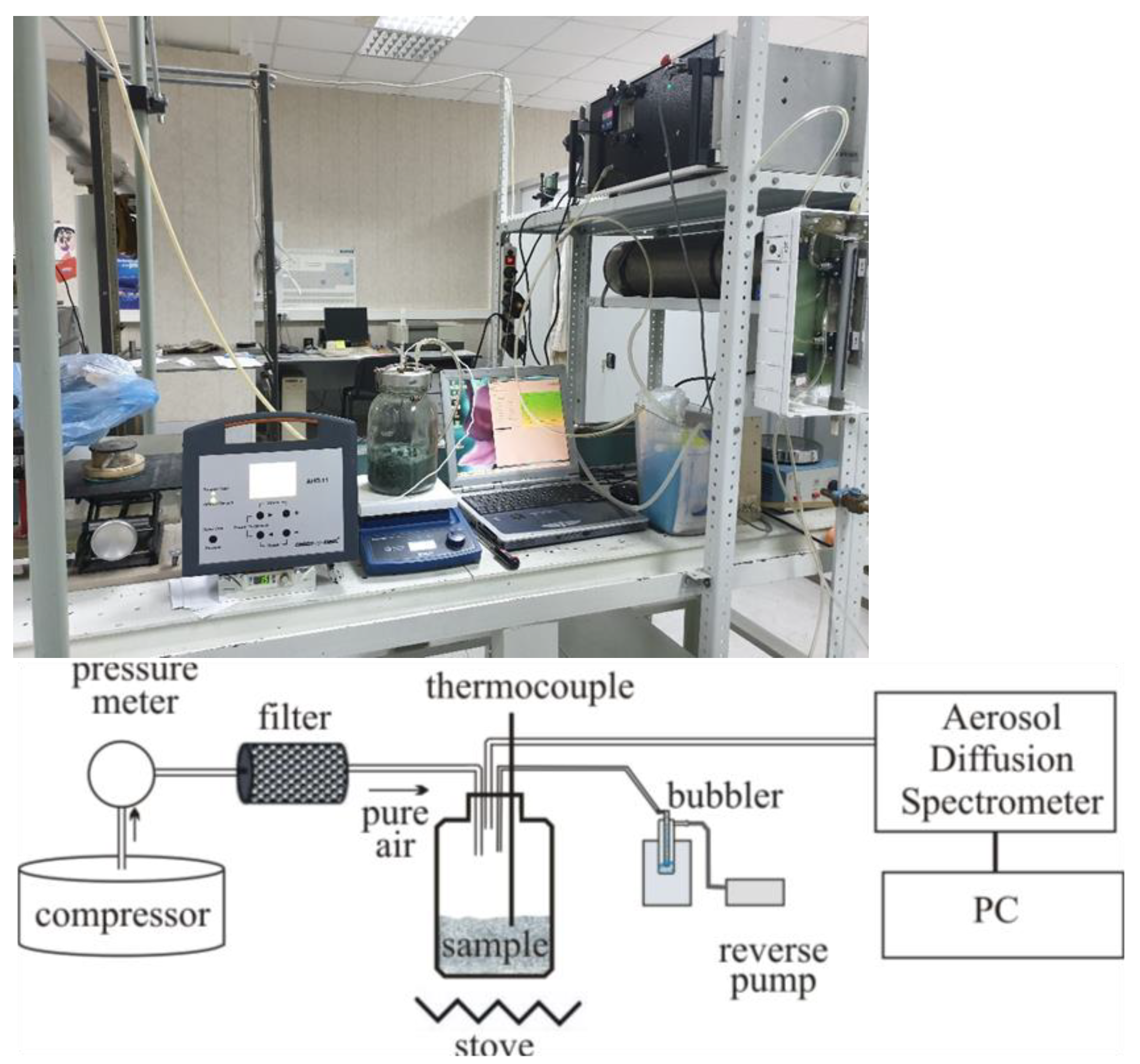 Applsci 12 09942 g001