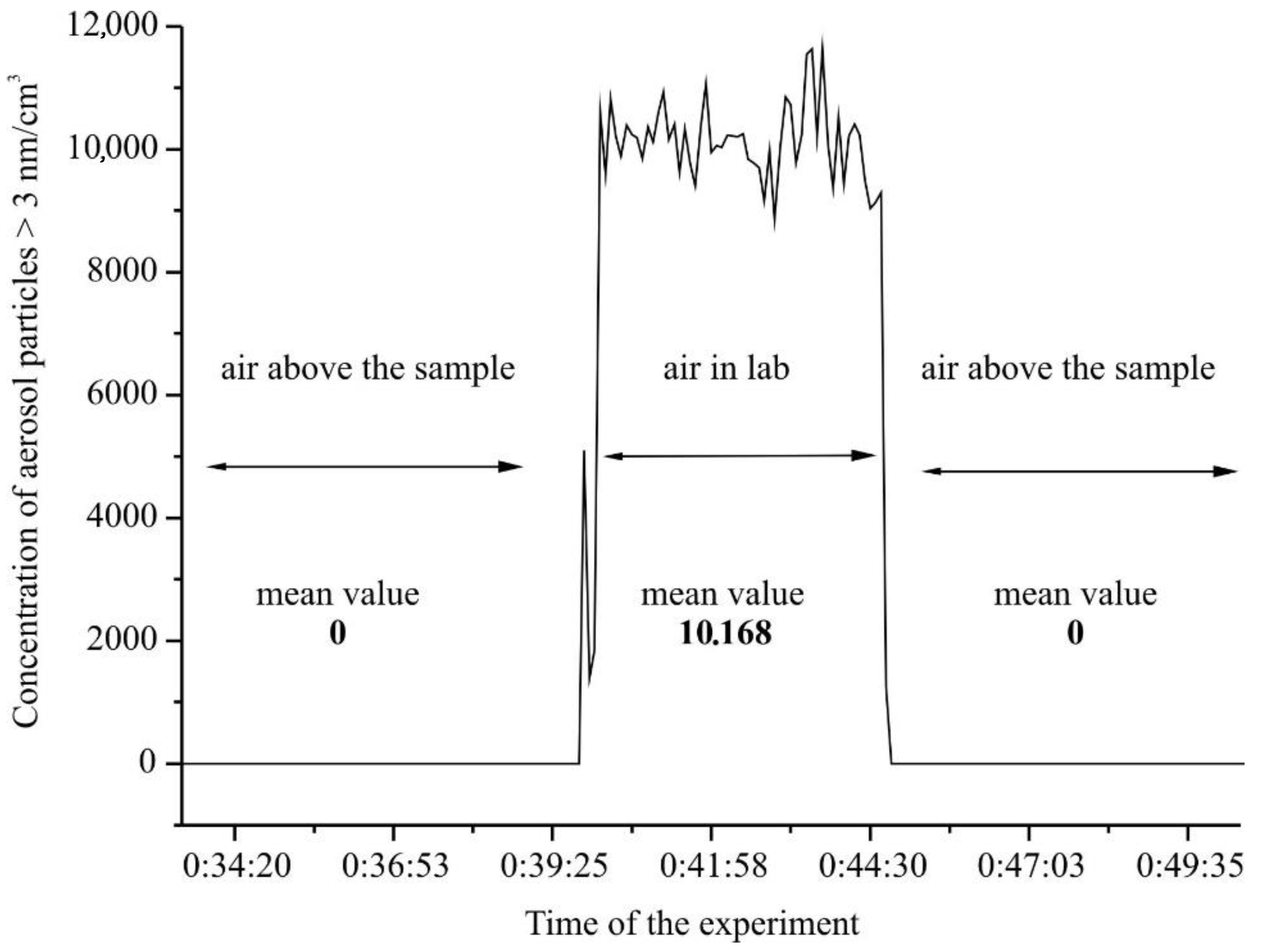 Applsci 12 09942 g003