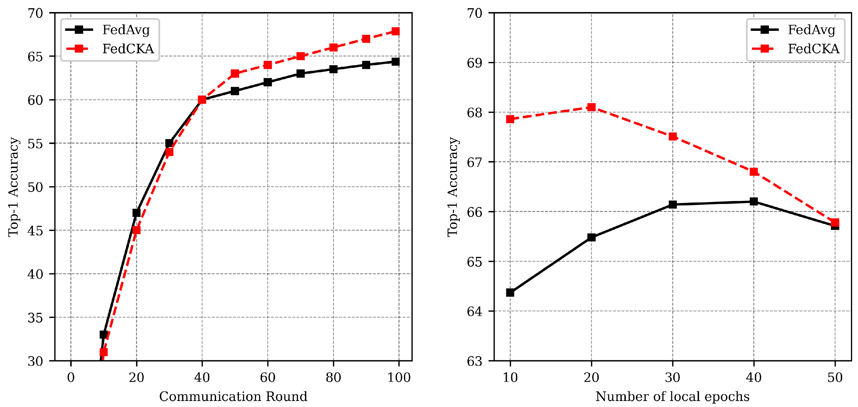Applsci 12 09943 g005 Applsci 12 09943 g005