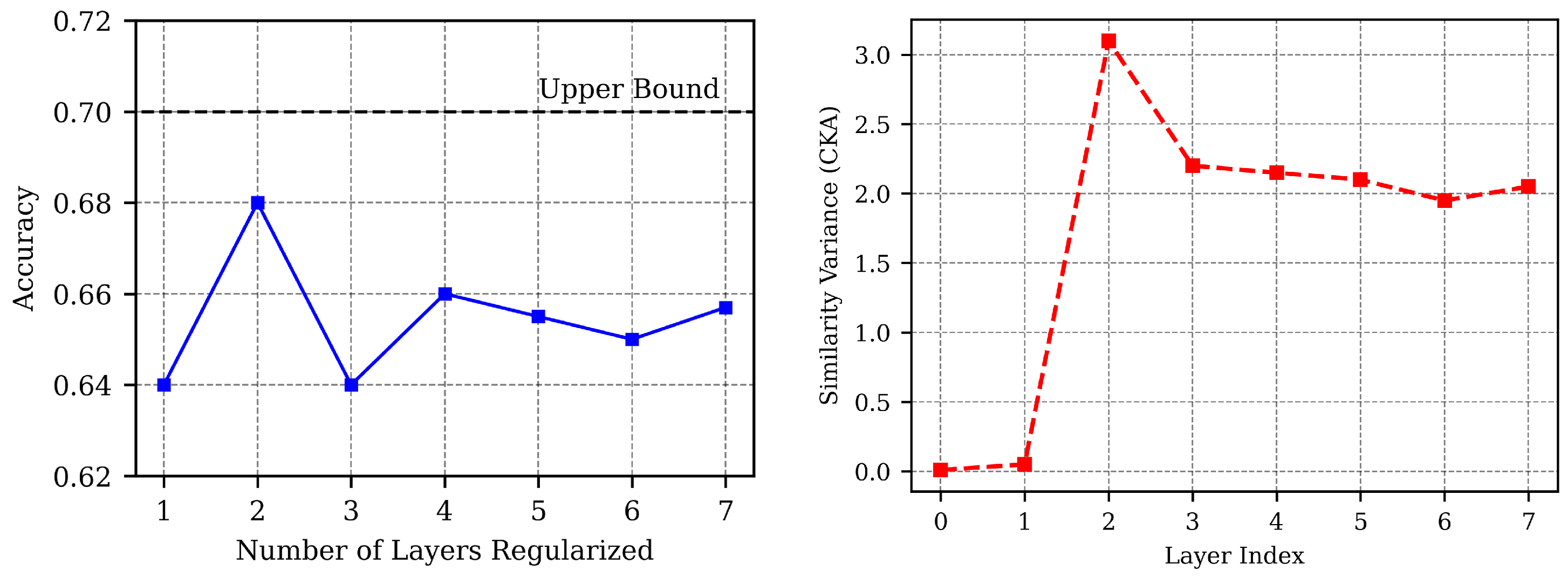 Applsci 12 09943 g006 Applsci 12 09943 g006
