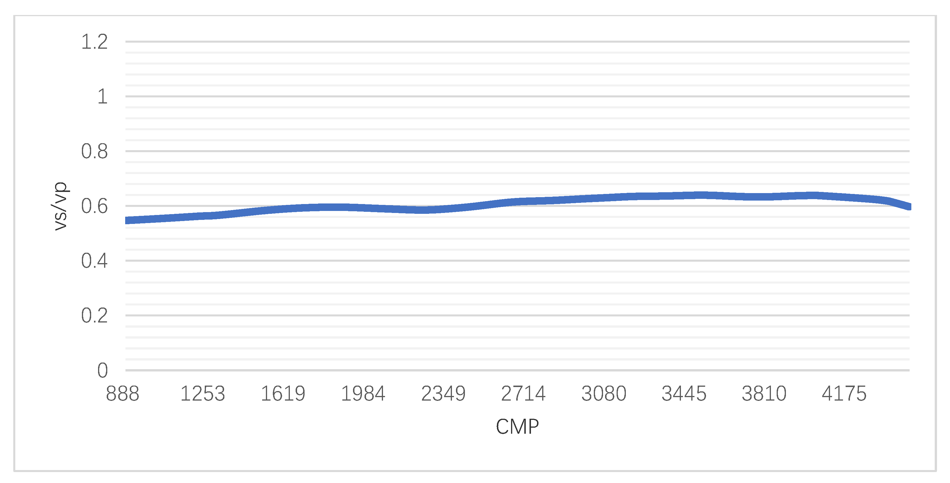 Applsci 12 09944 g008