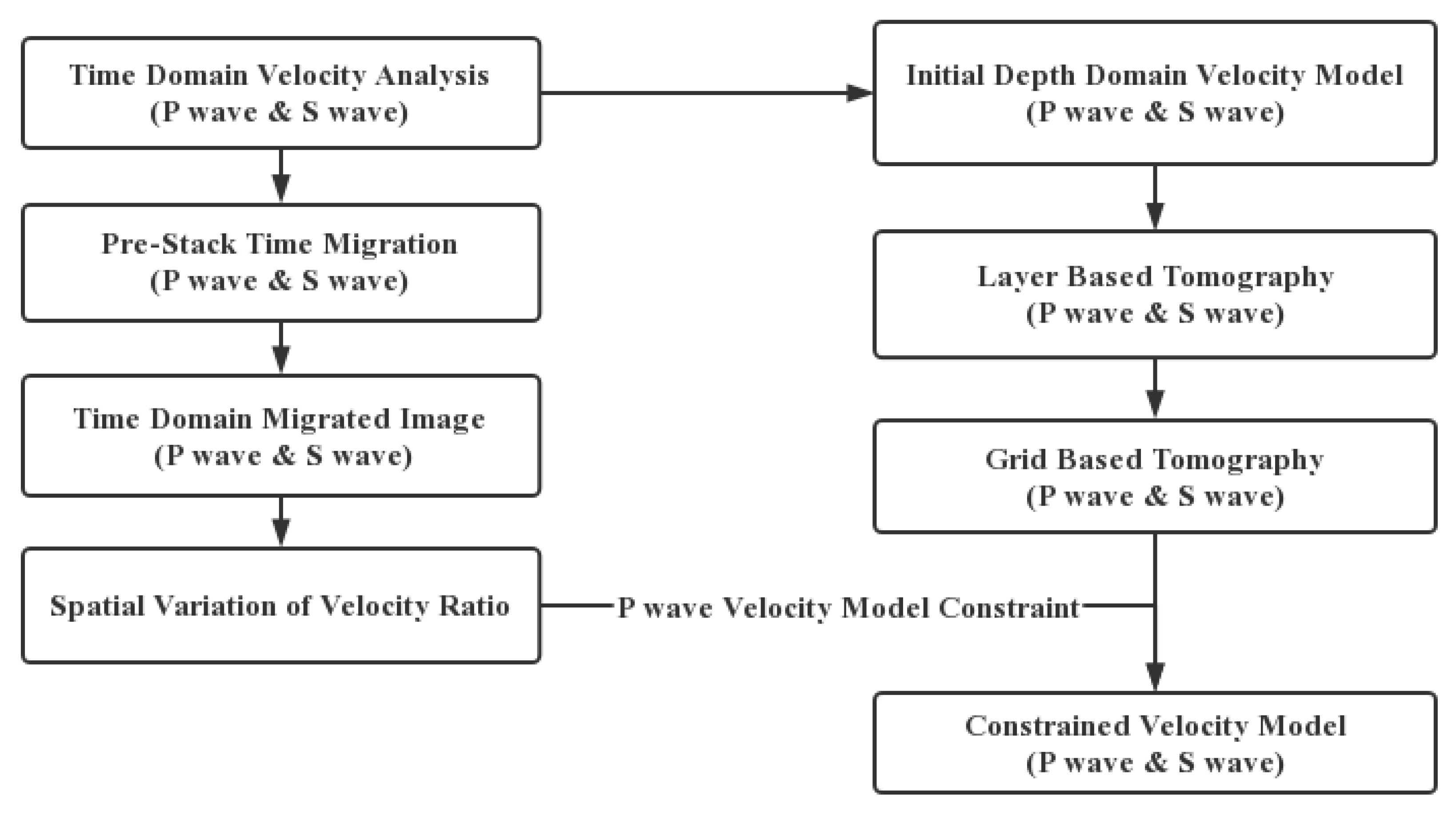 Applsci 12 09944 g009