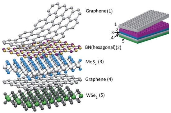 洋書 carbon-containing polymer composites Carbon-Containing Polymer Composites | SpringerLink