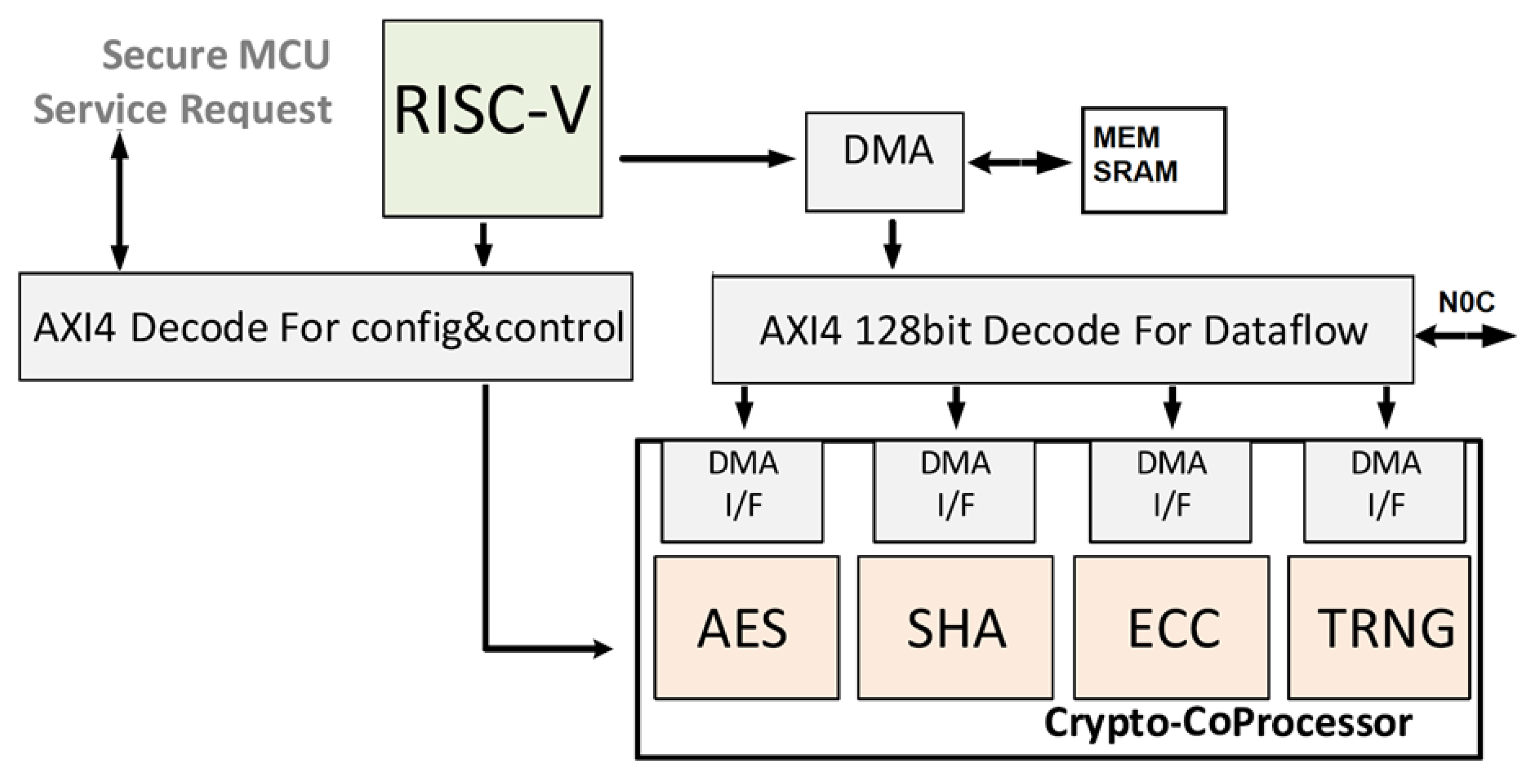 Applsci 12 09948 g001