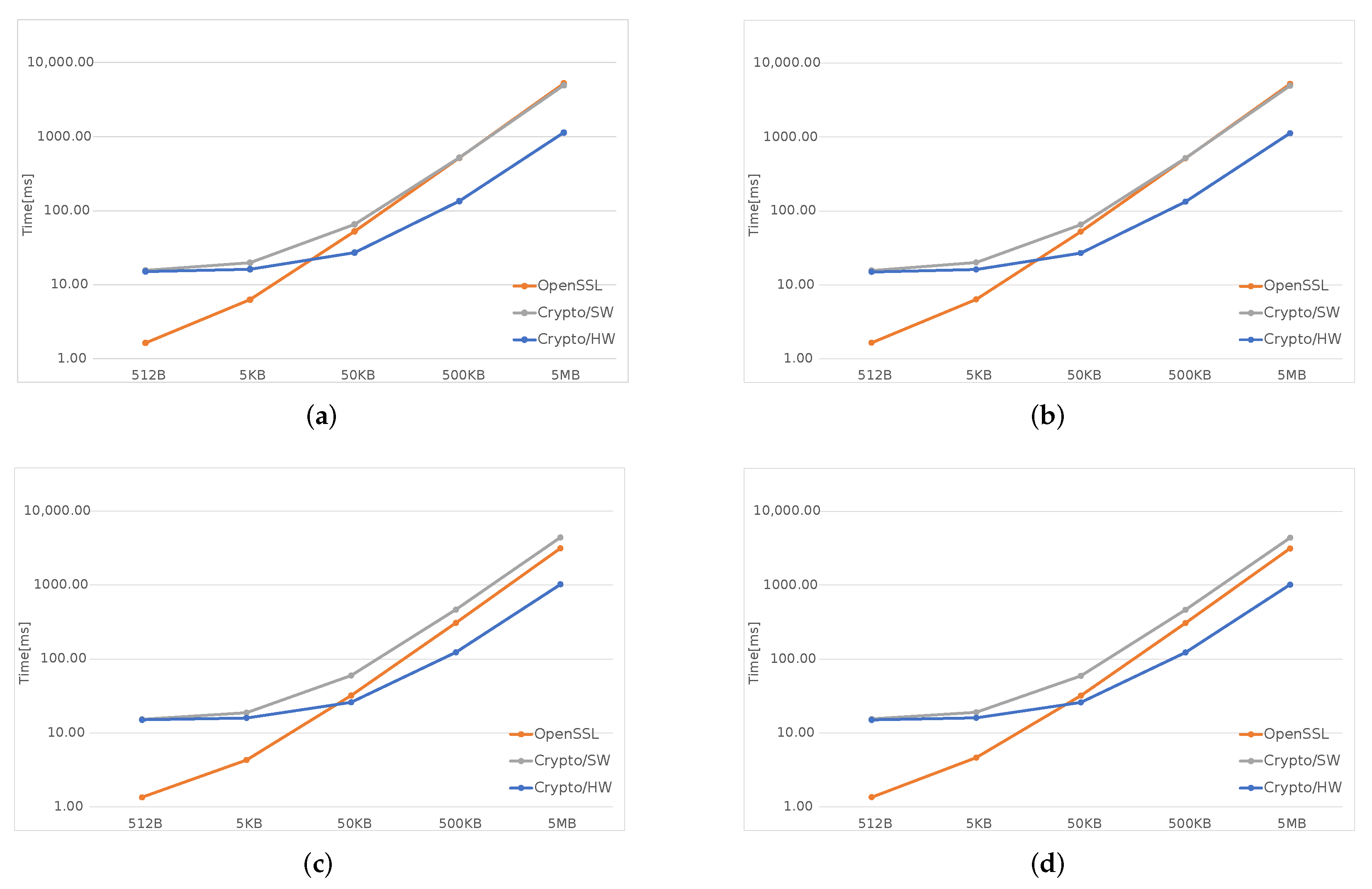 Applsci 12 09948 g003