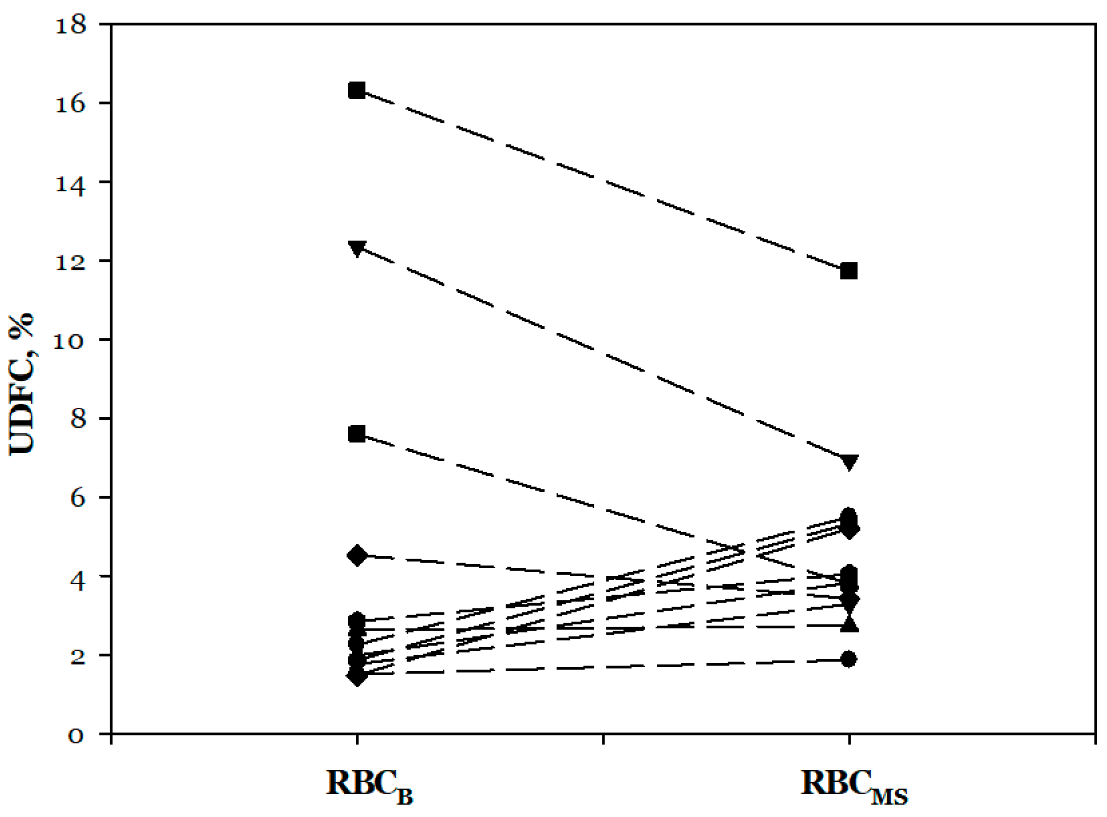 Applsci 12 09951 g002 Applsci 12 09951 g002