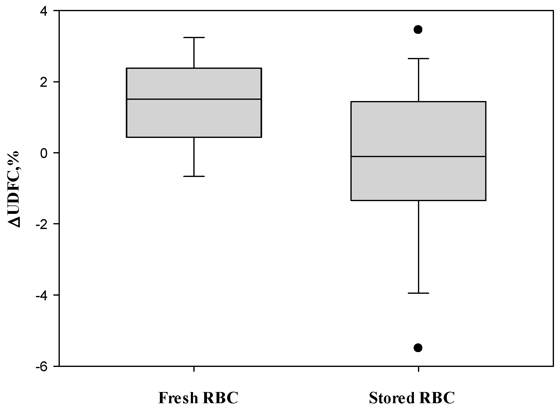 Applsci 12 09951 g003 Applsci 12 09951 g003
