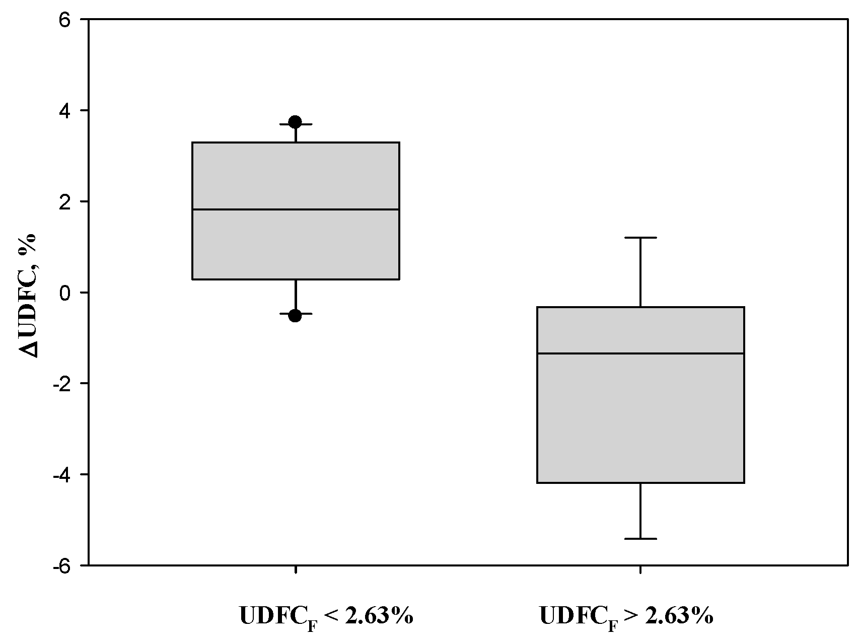 Applsci 12 09951 g004 Applsci 12 09951 g004