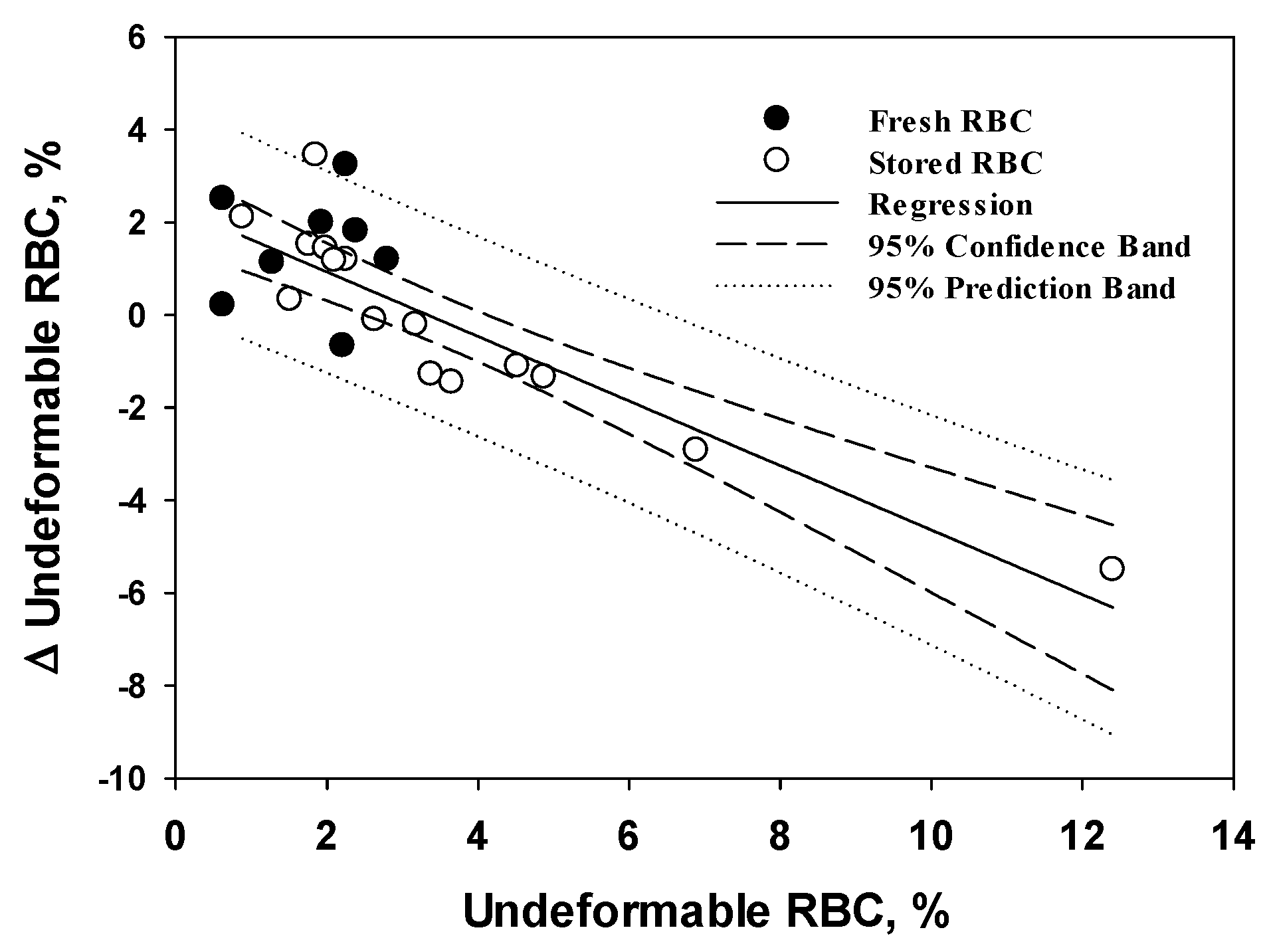 Applsci 12 09951 g005 Applsci 12 09951 g005
