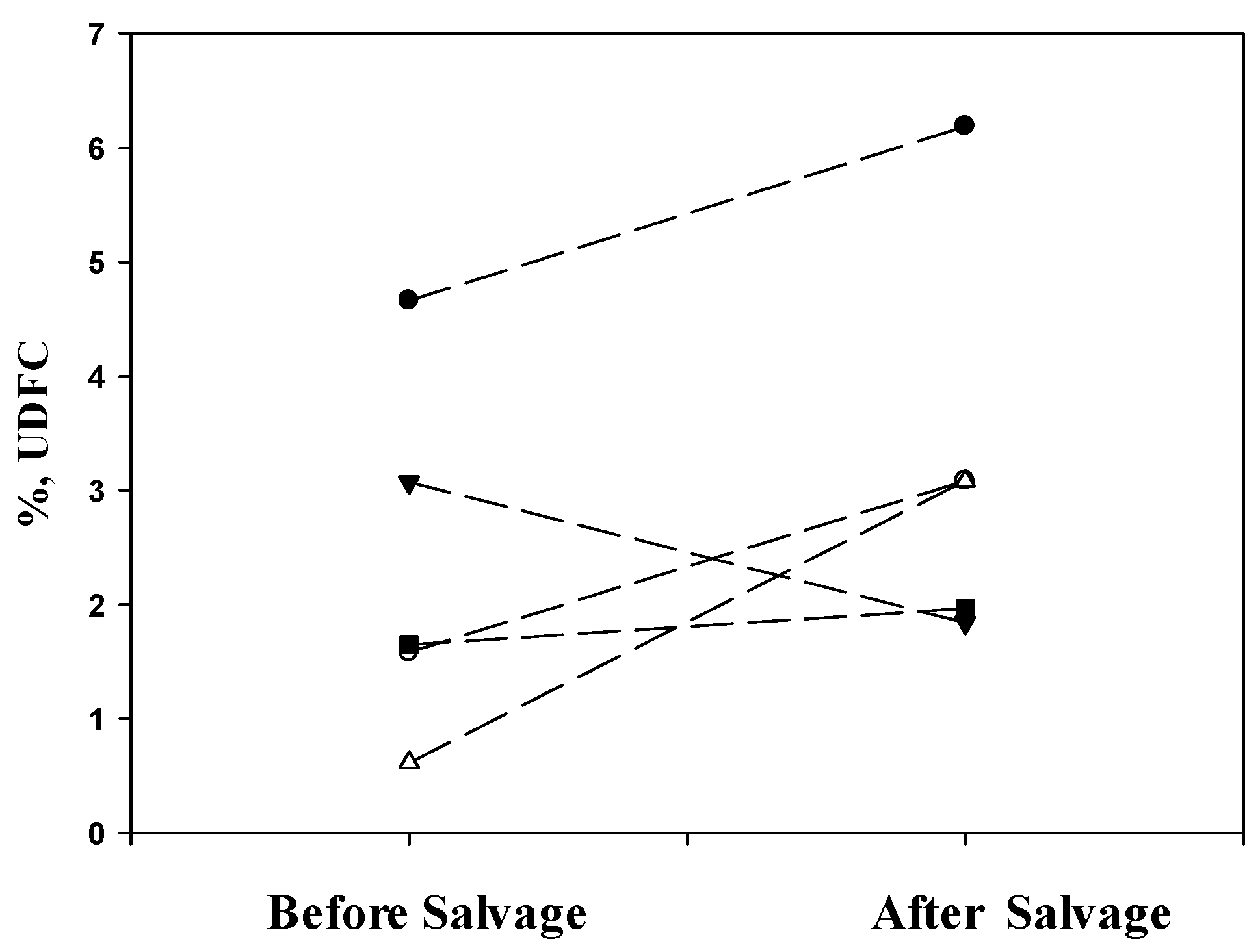 Applsci 12 09951 g007 Applsci 12 09951 g007