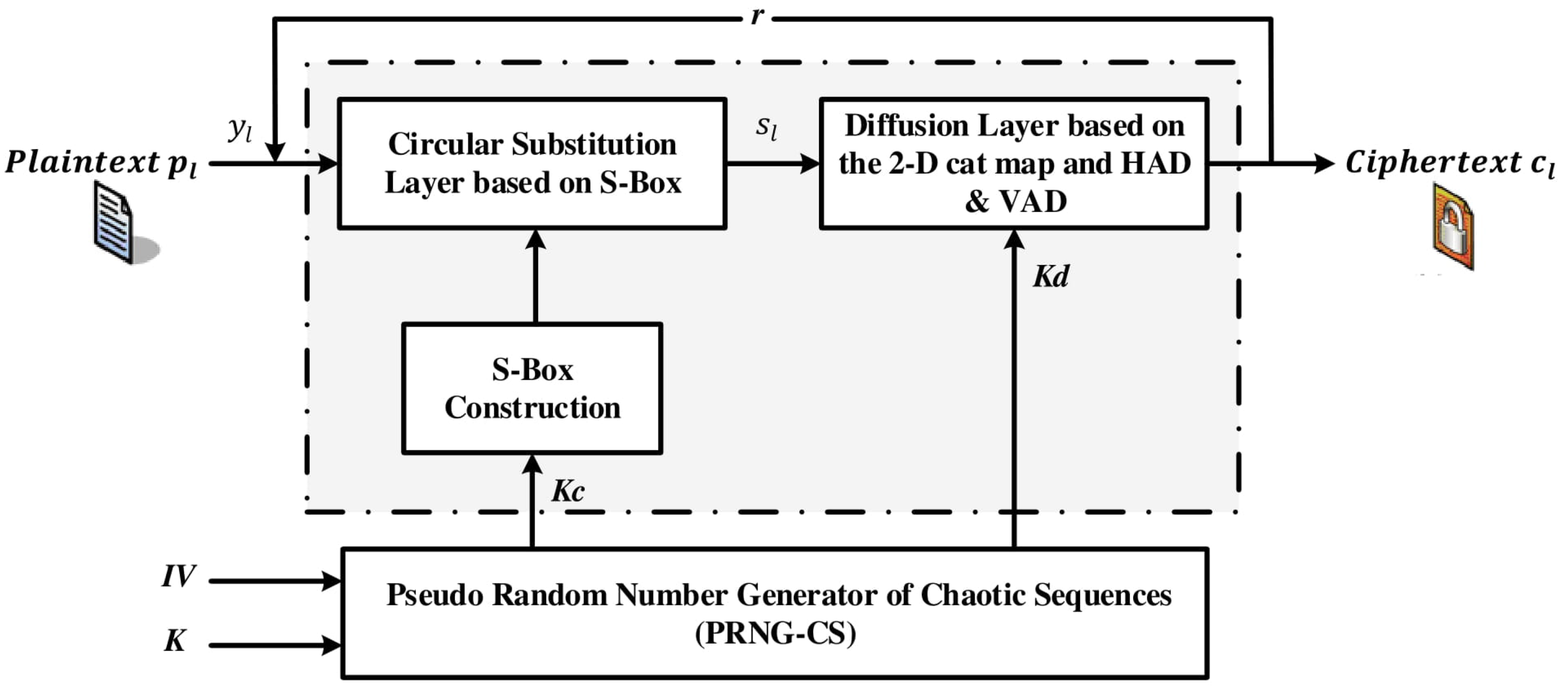 Applsci 12 09952 g001