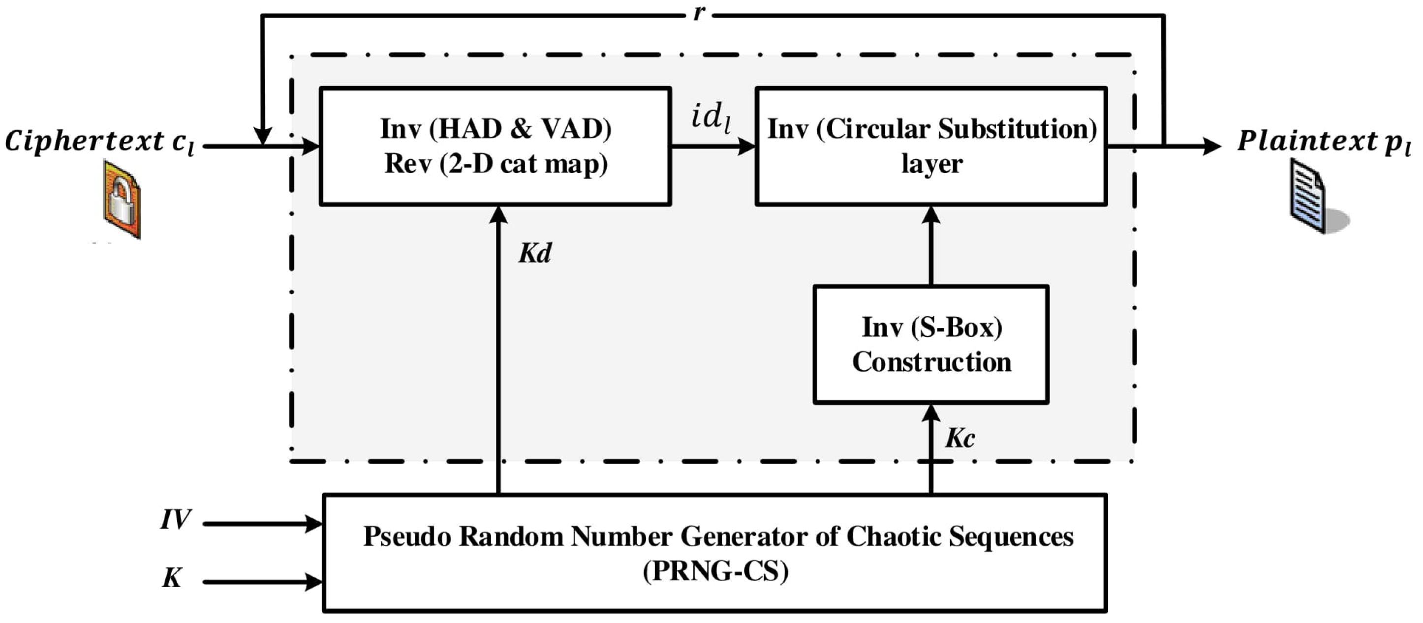 Applsci 12 09952 g002