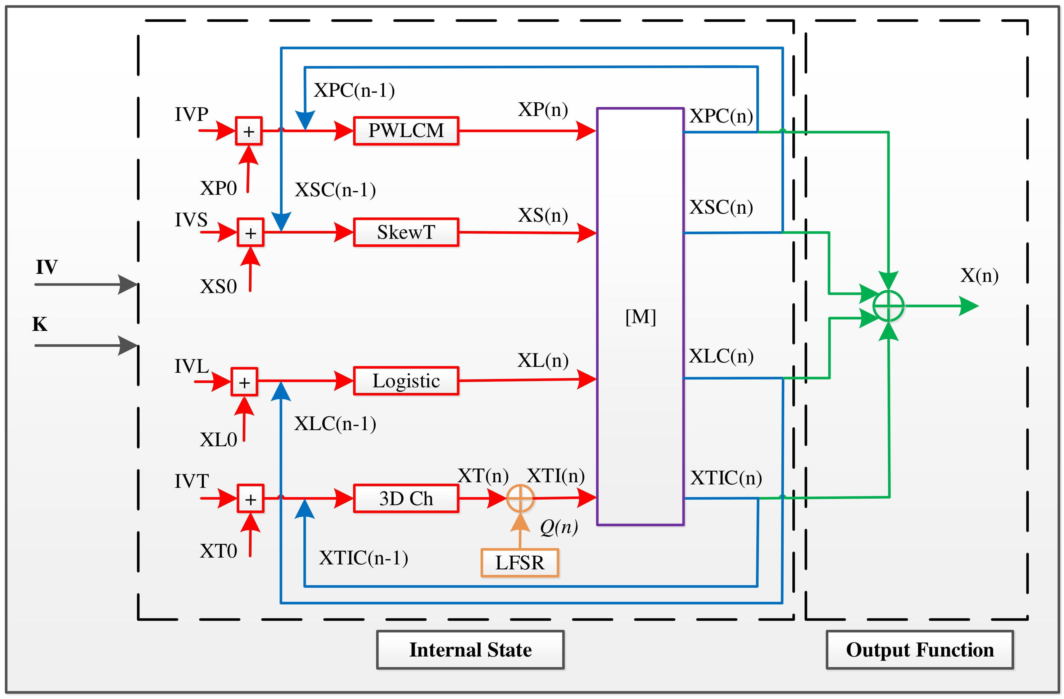 Applsci 12 09952 g003