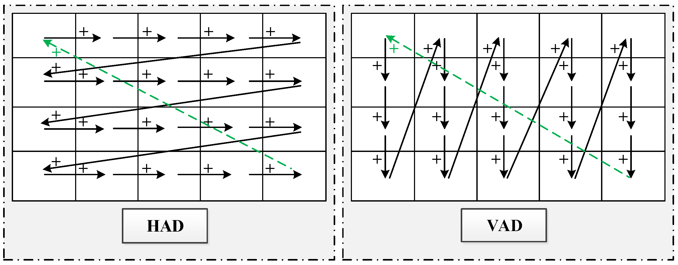 Applsci 12 09952 g005