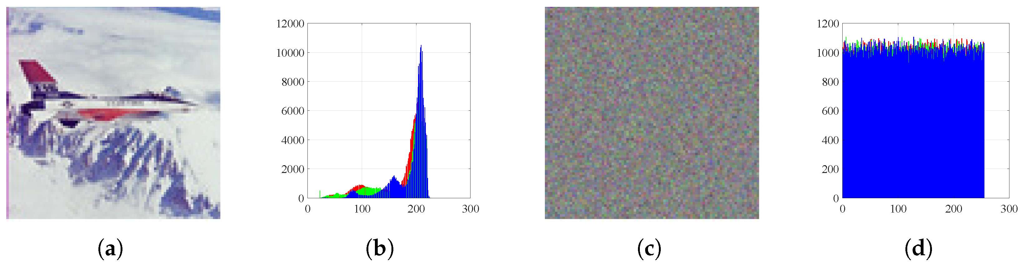 Applsci 12 09952 g007