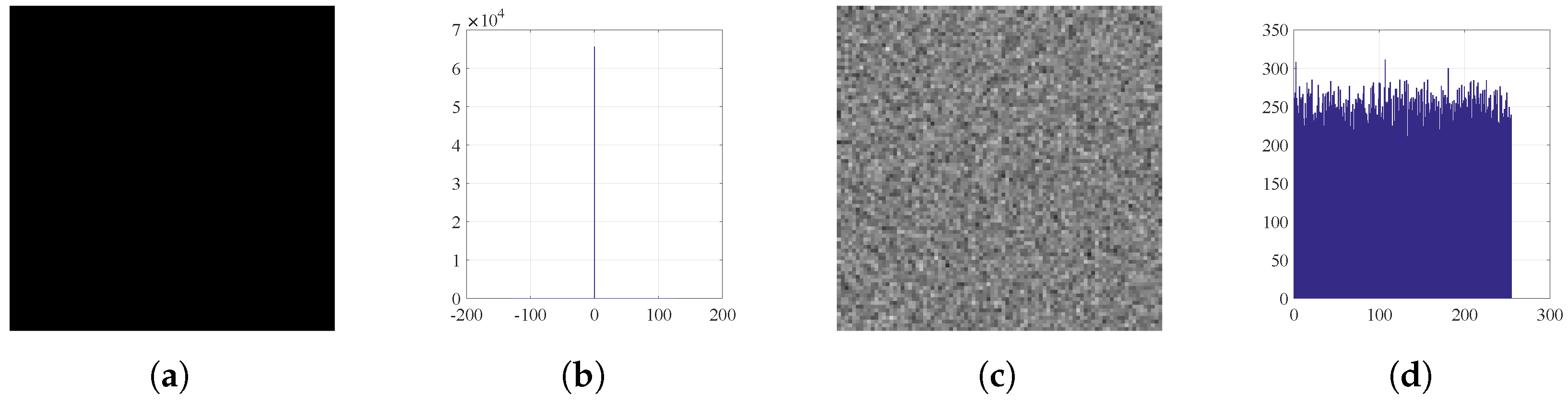 Applsci 12 09952 g008