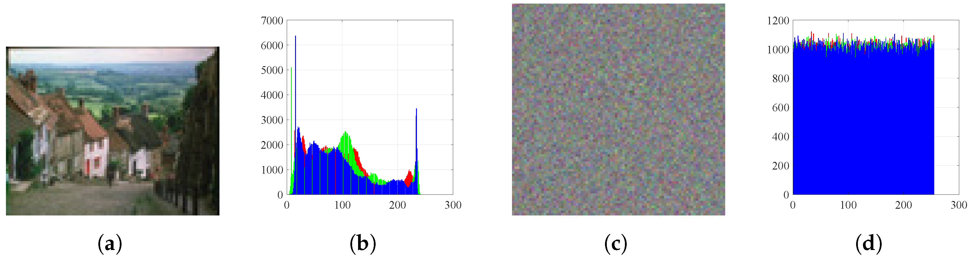 Applsci 12 09952 g012