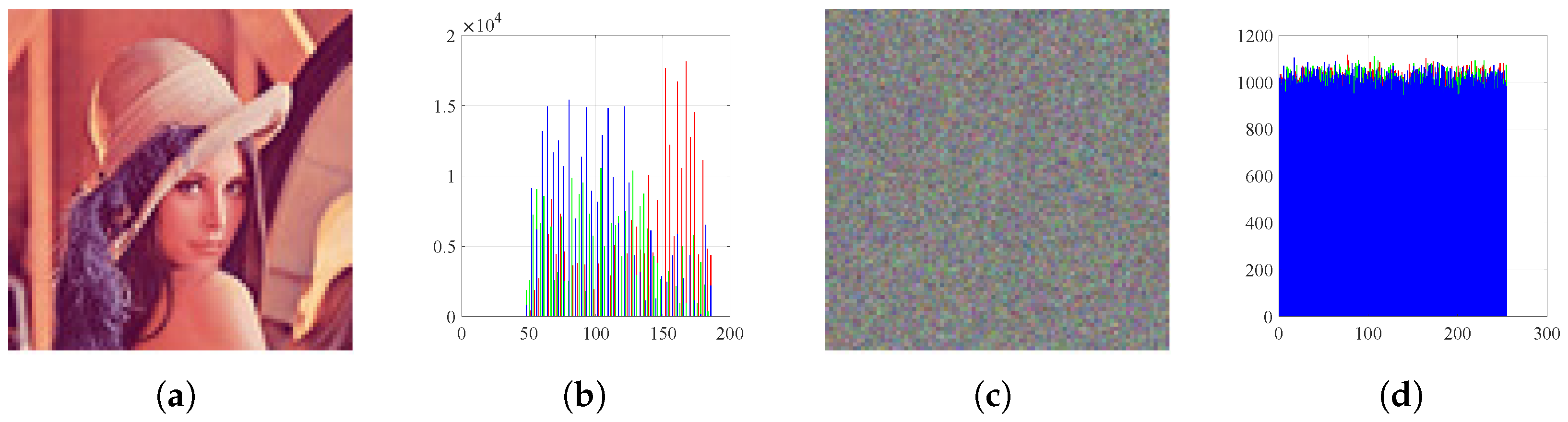 Applsci 12 09952 g014