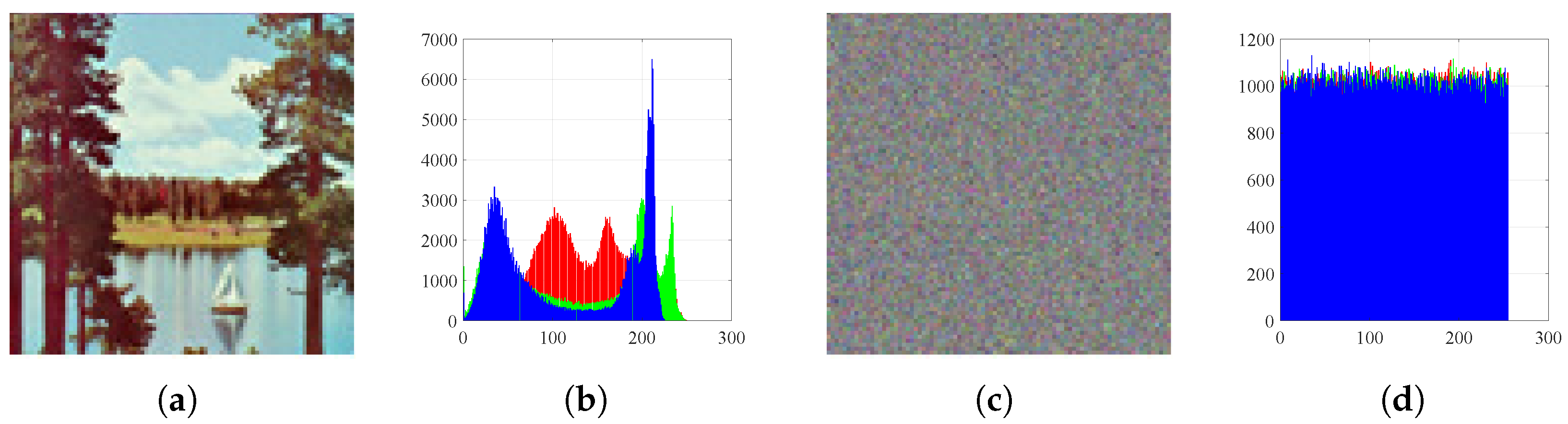 Applsci 12 09952 g015