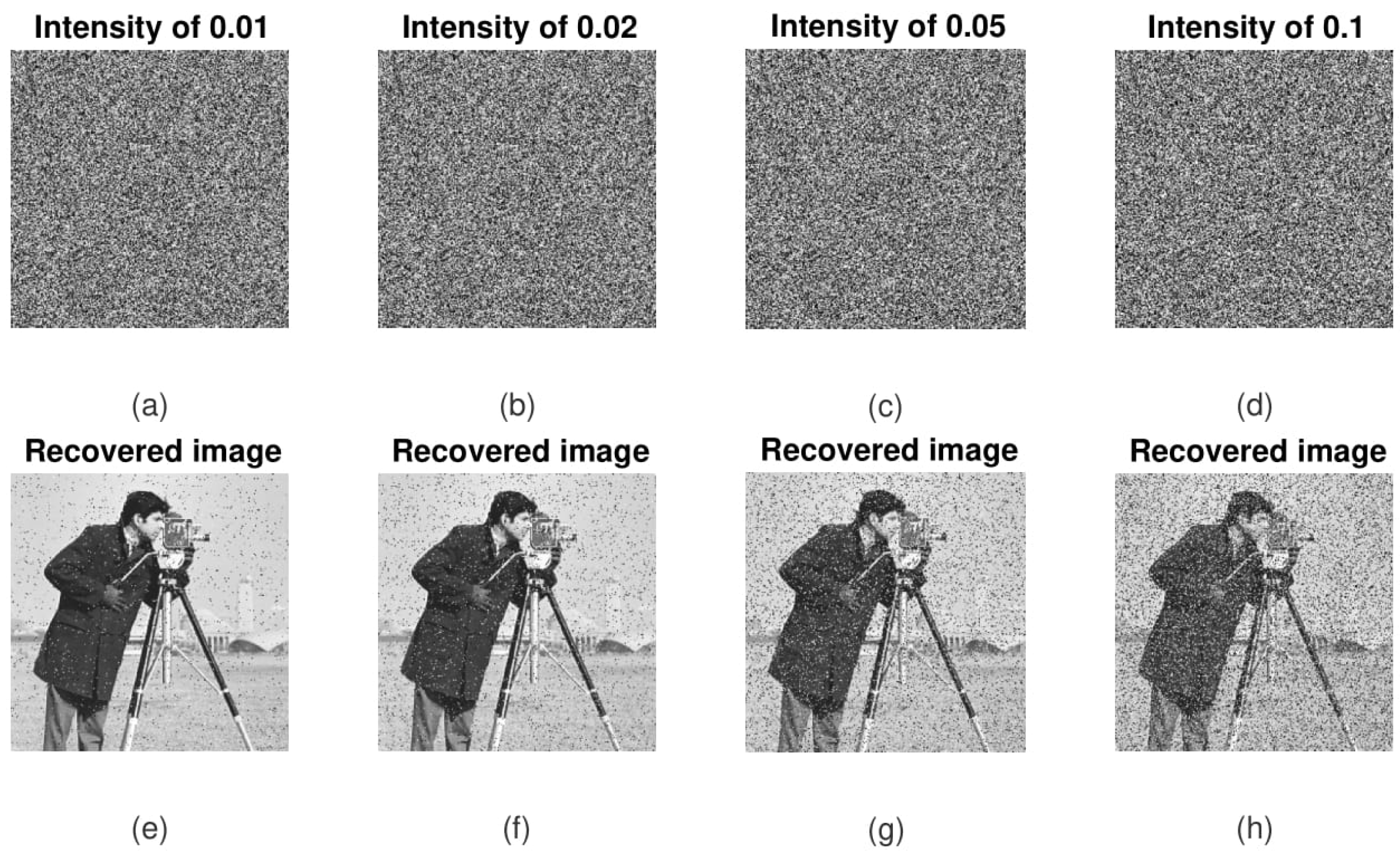 Applsci 12 09952 g019