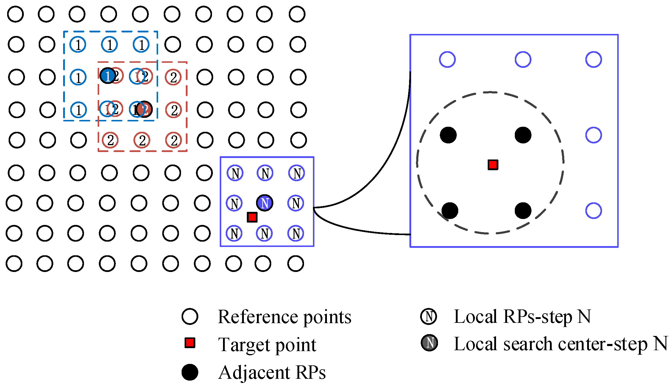 Applsci 12 09956 g003