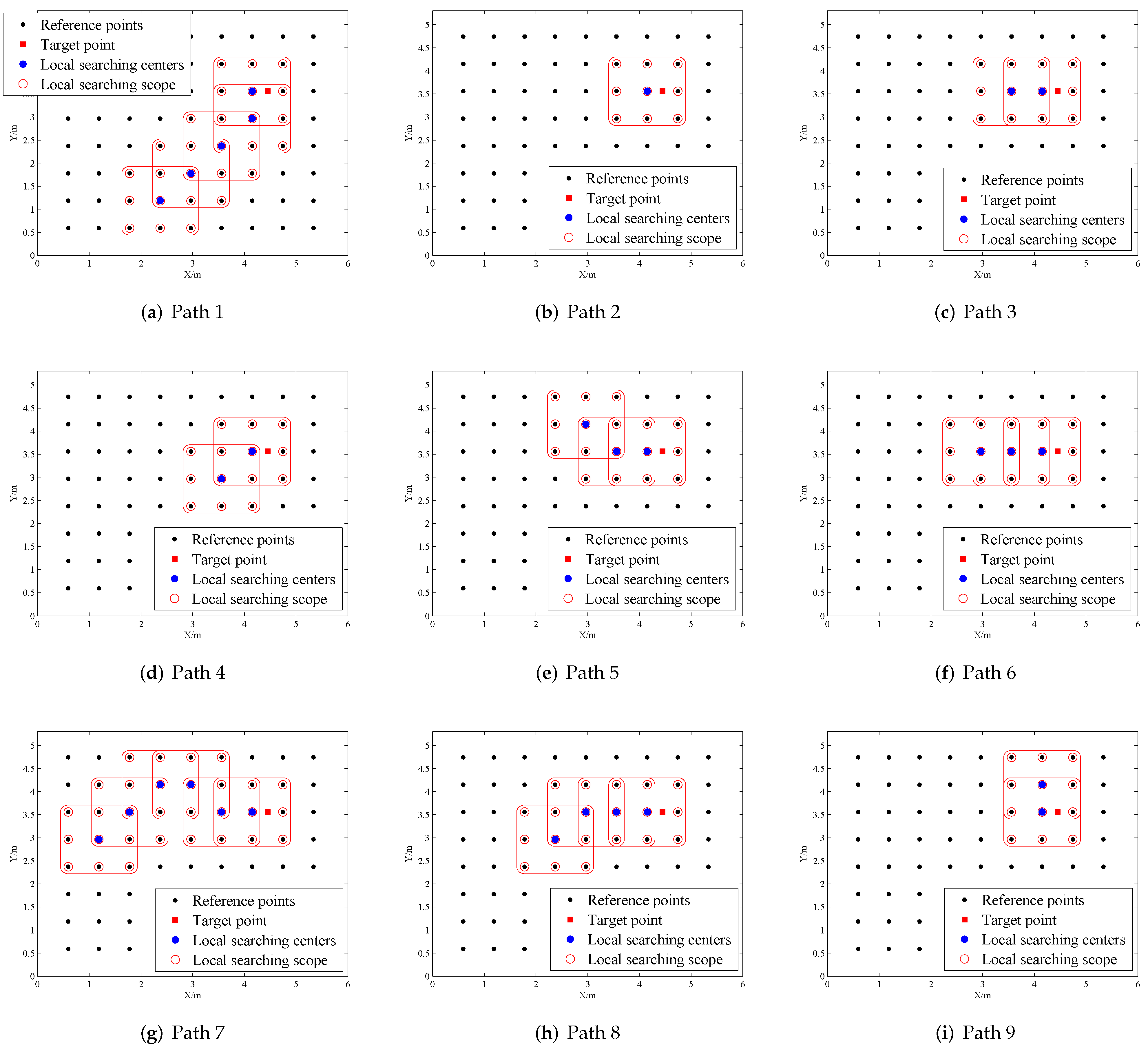 Applsci 12 09956 g006