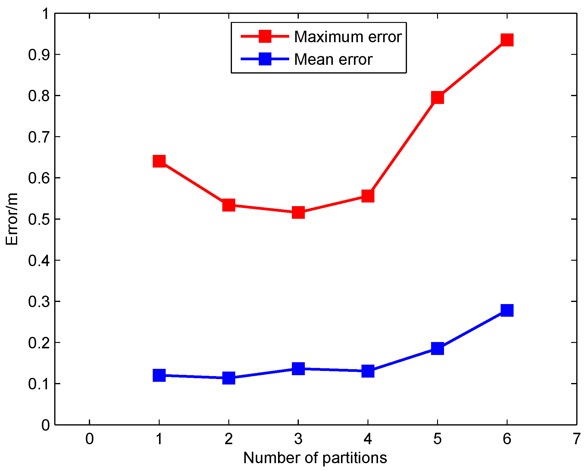 Applsci 12 09956 g009