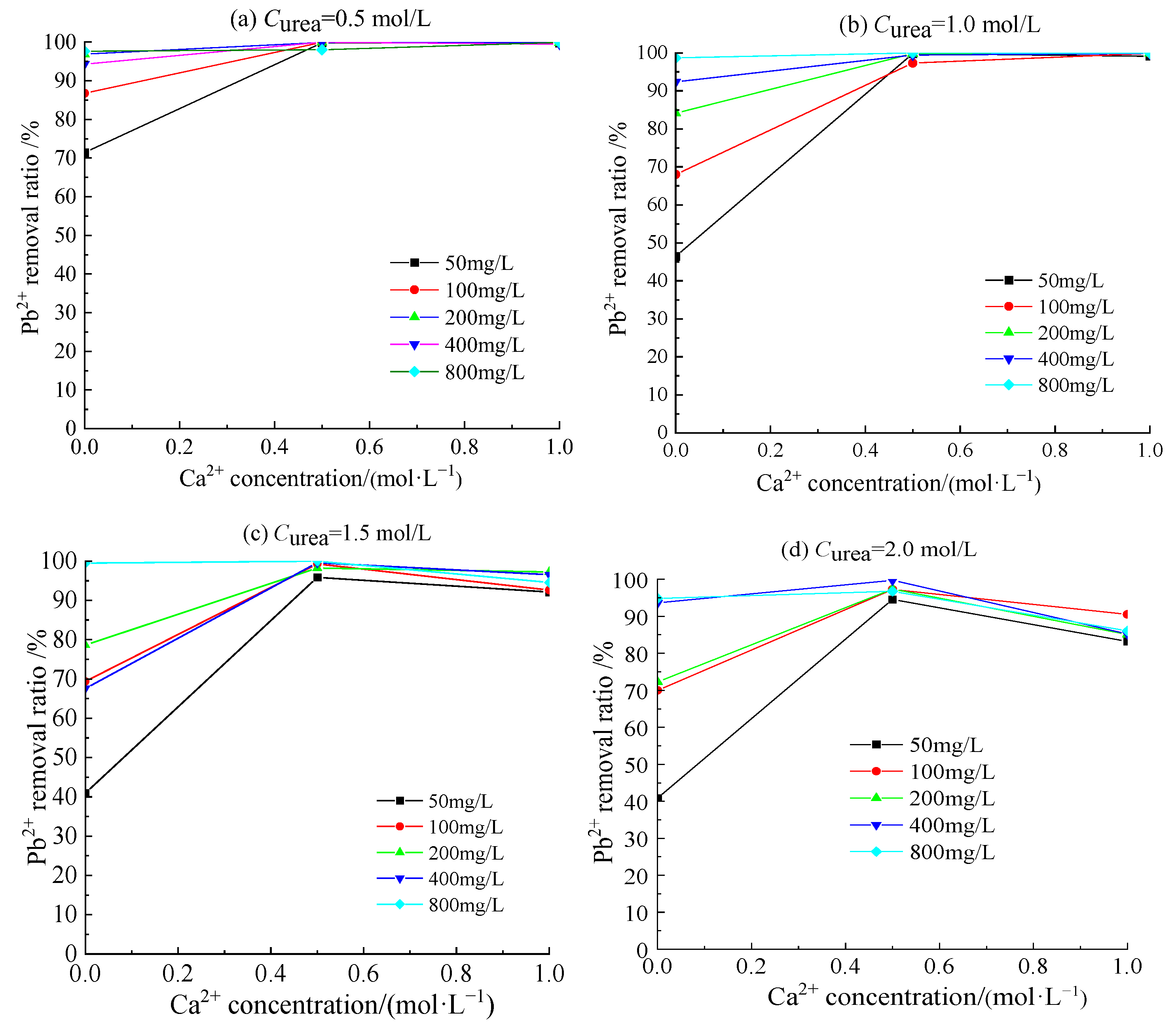 Applsci 12 09958 g008