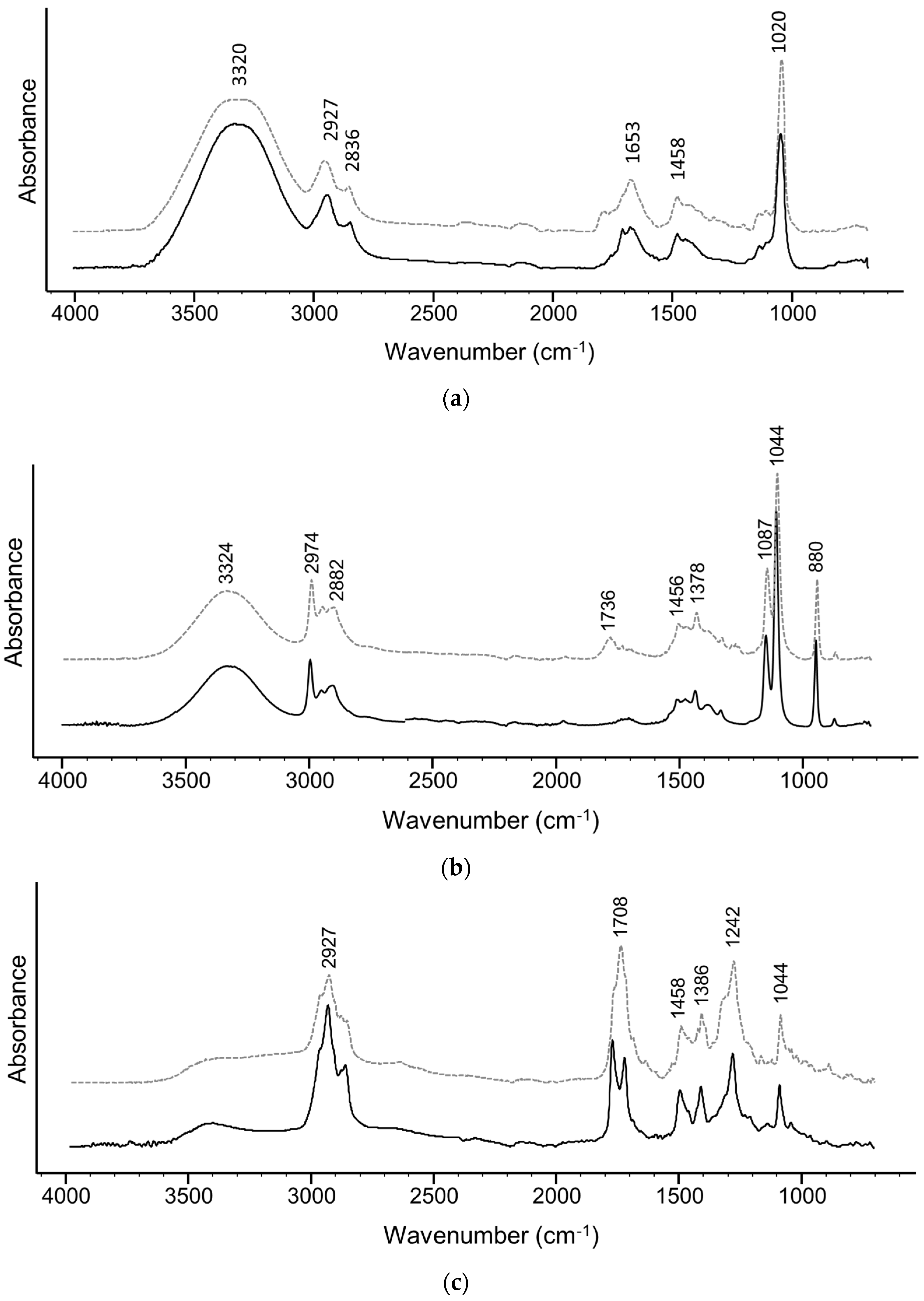Applsci 12 09959 g001a Applsci 12 09959 g001a