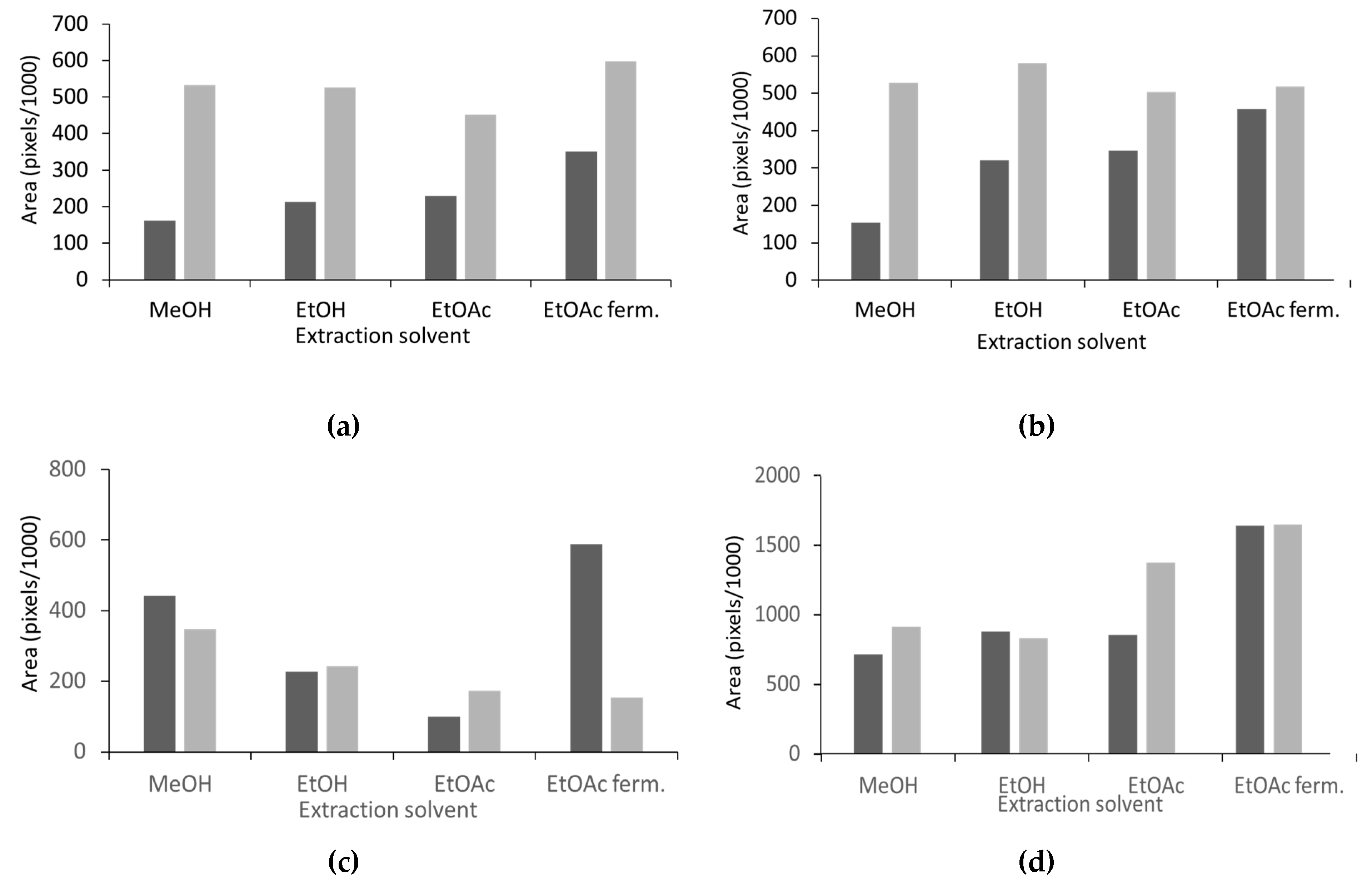 Applsci 12 09959 g003 Applsci 12 09959 g003