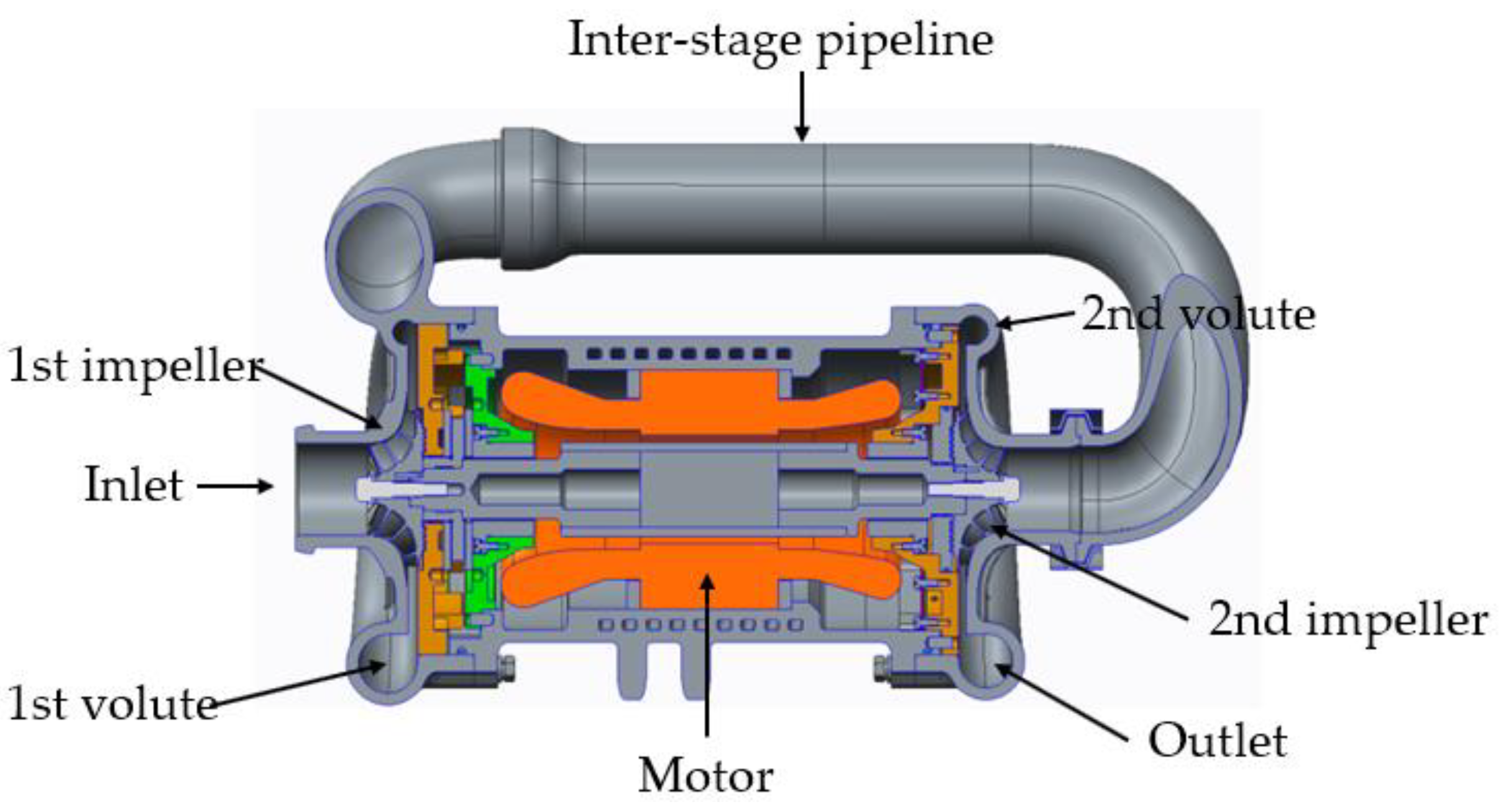 Applied Sciences Free FullText Study on Characteristics and